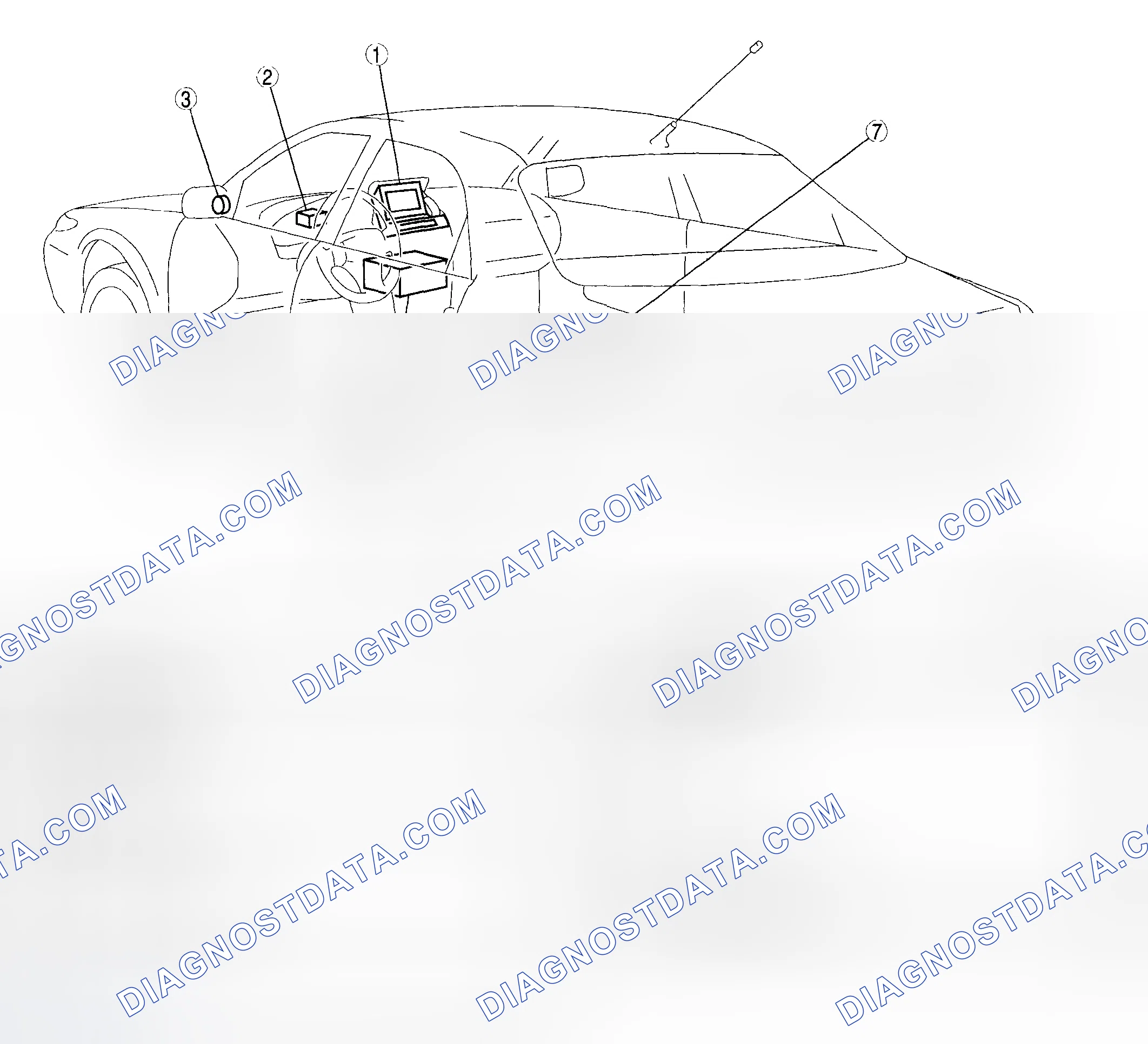 Scheme 2: Car Navigation System