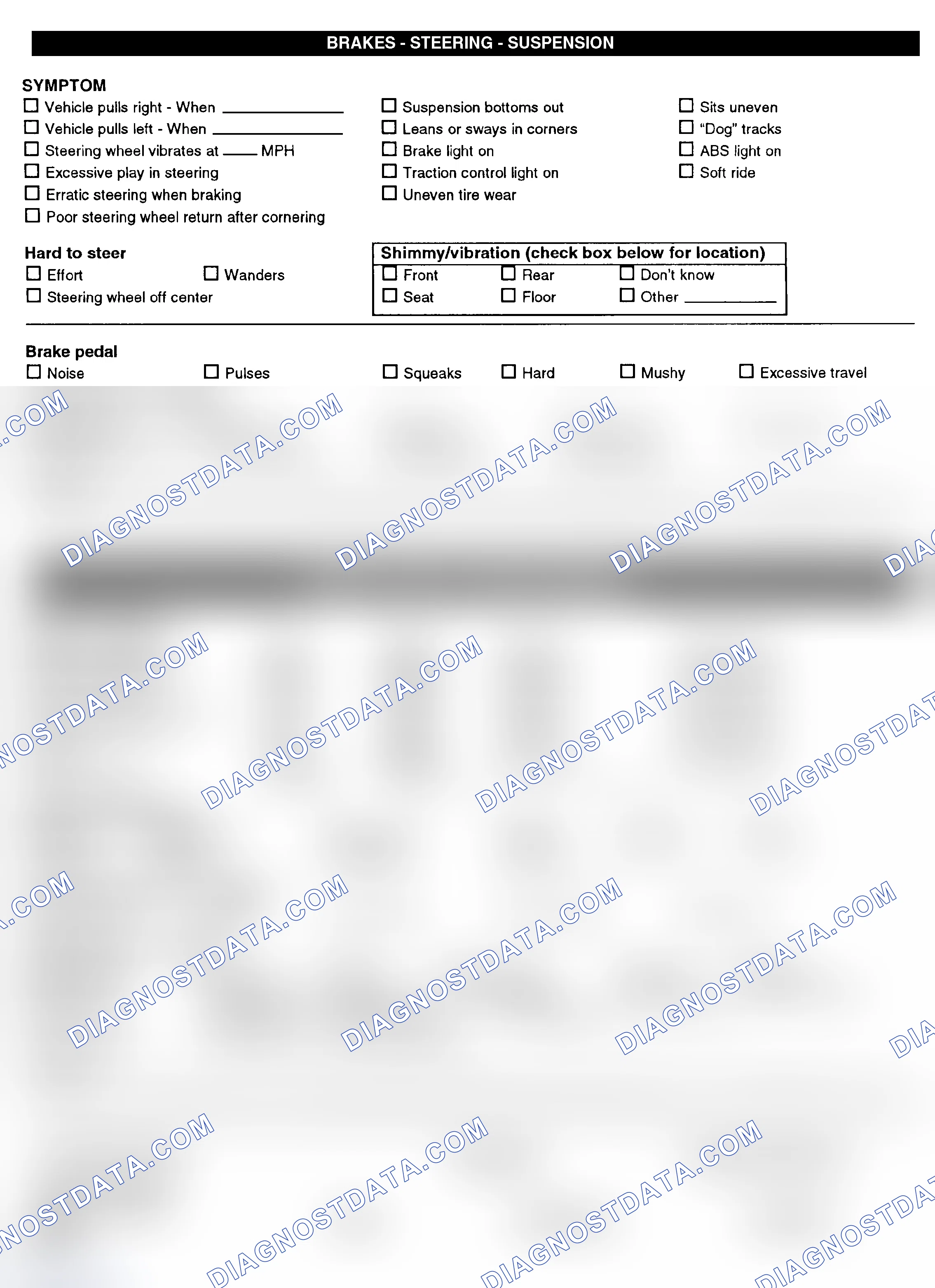 Scheme 3: Symptom Check List - Page 2