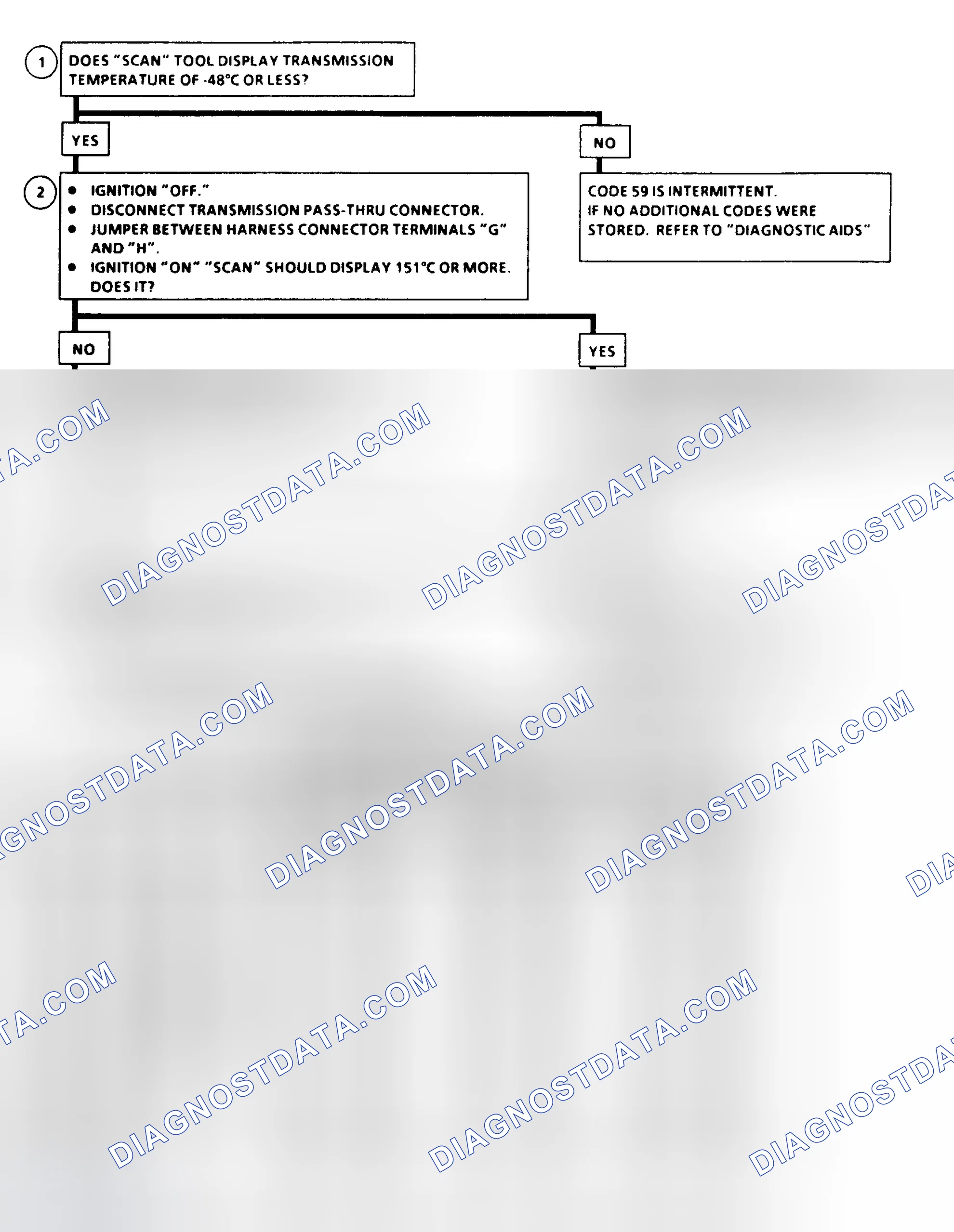 Scheme 180