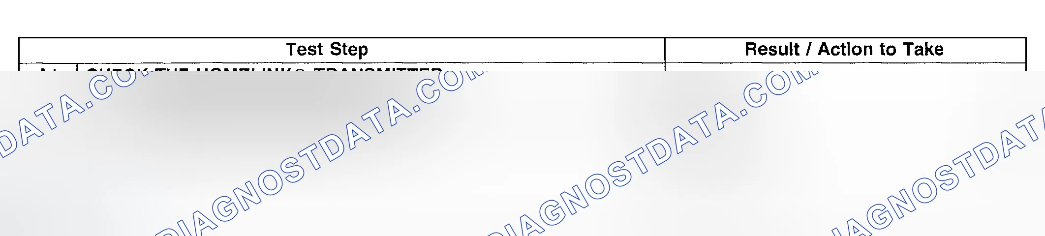 Scheme 134: Testing