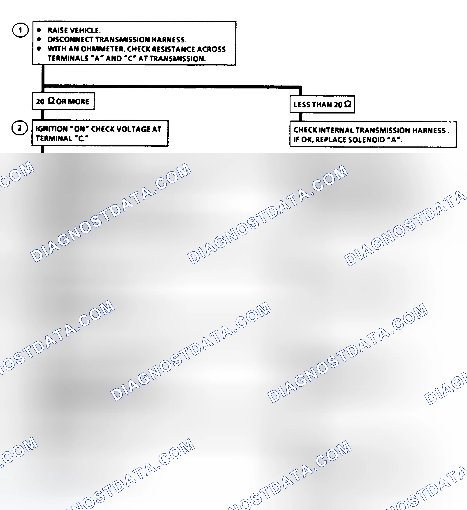 Scheme 186
