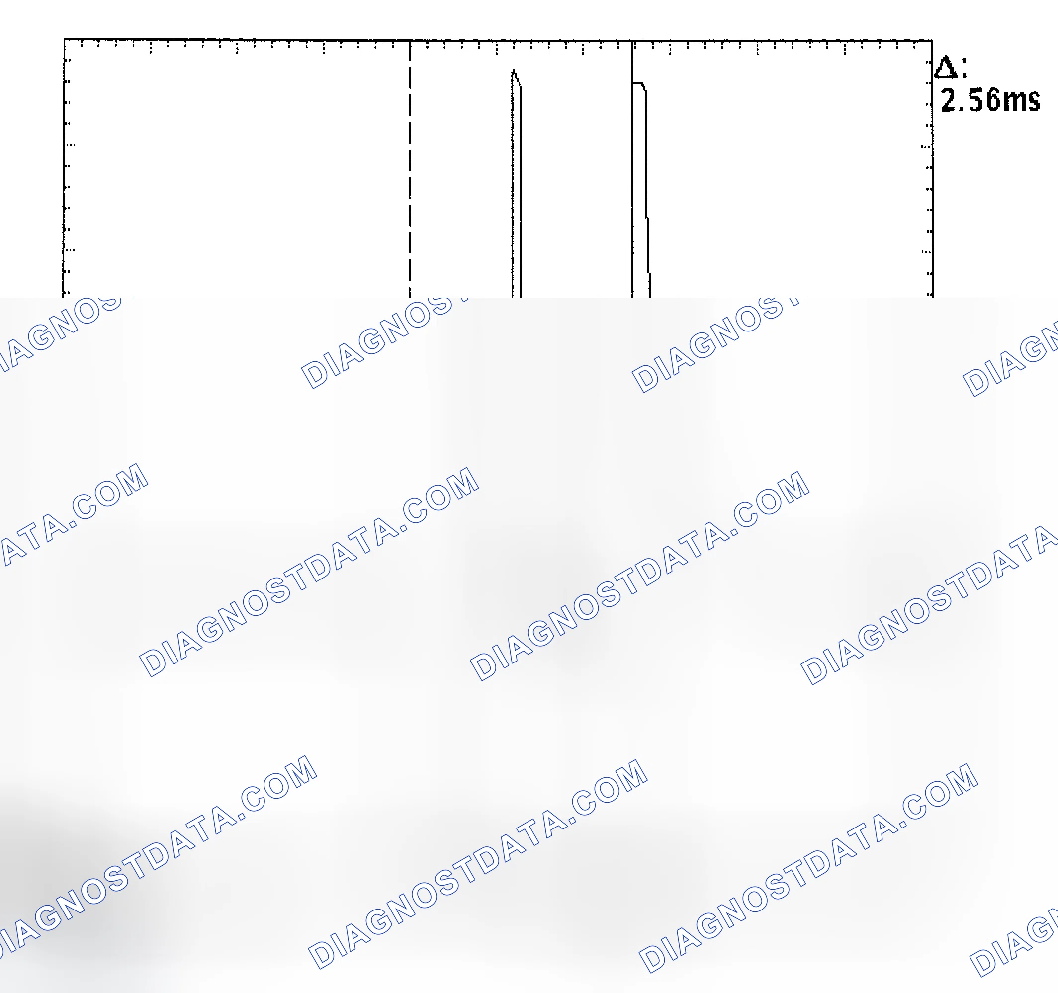 Scheme 27: Injector Bank - Known Good - Voltage Pattern