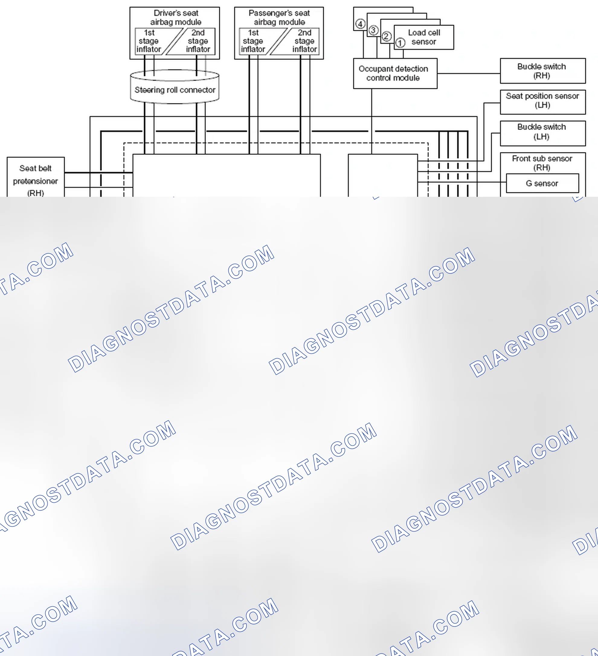 Scheme 5: SYSTEM COMPONENTS