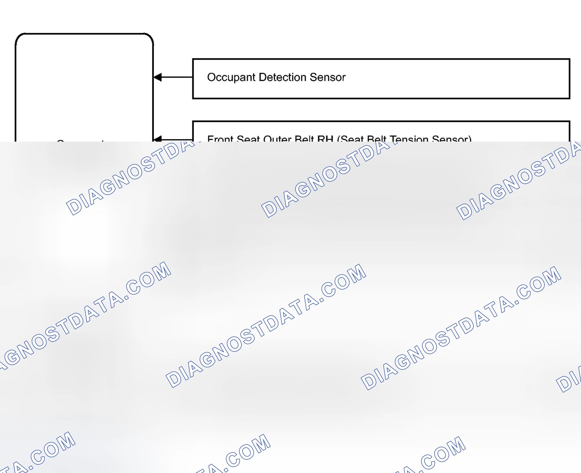 Scheme 185: SYSTEM DIAGRAM