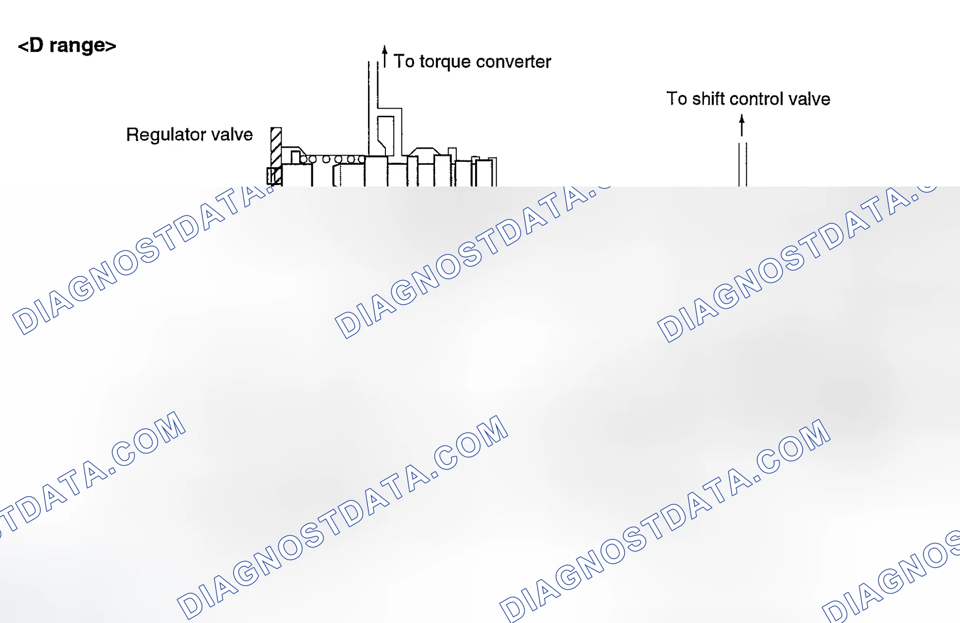 Scheme 96: MANUAL VALVE