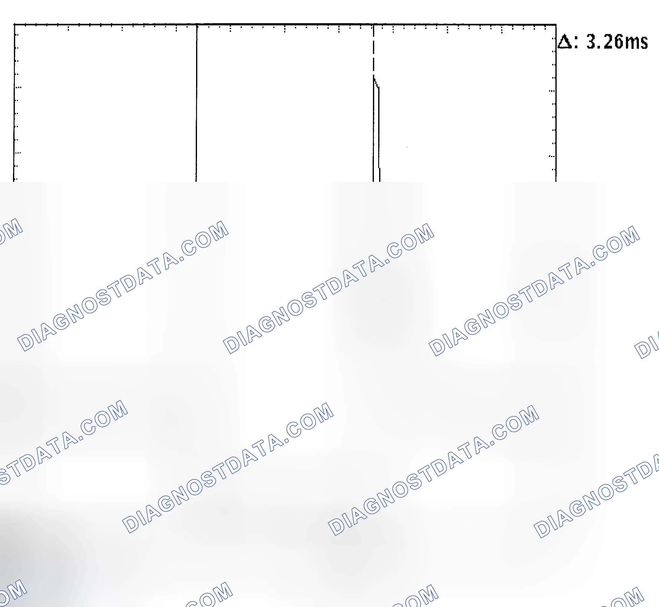Scheme 22: Injector Bank - Known Good - Voltage Pattern