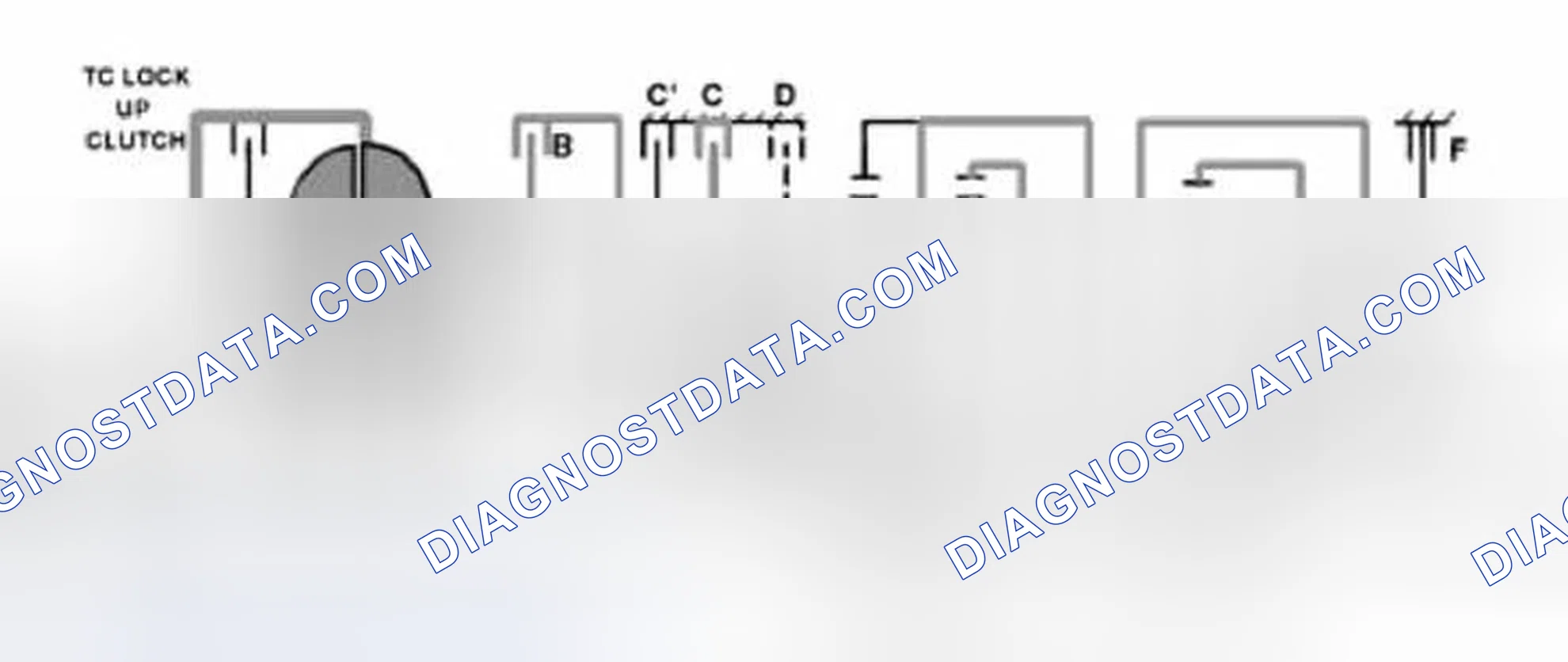 Scheme 64: Third Gear