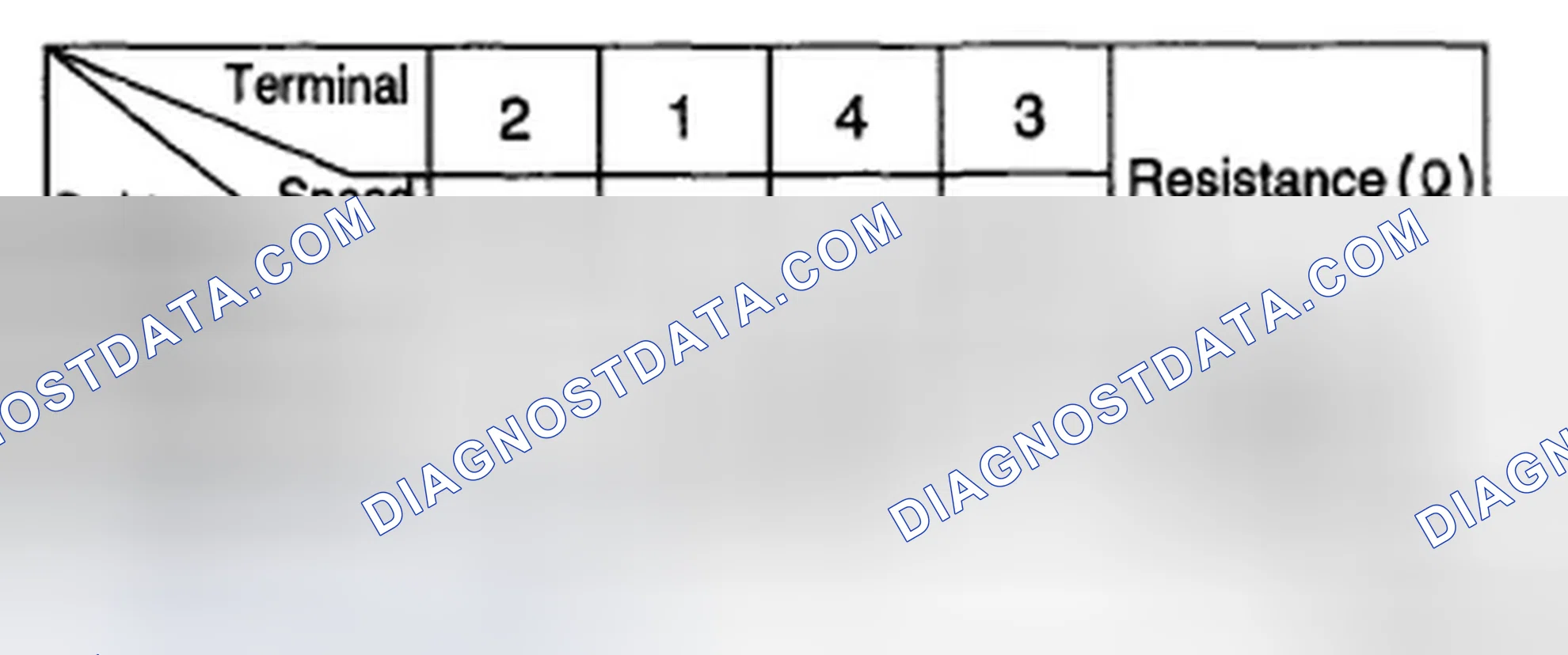 Scheme 196: INSPECTION