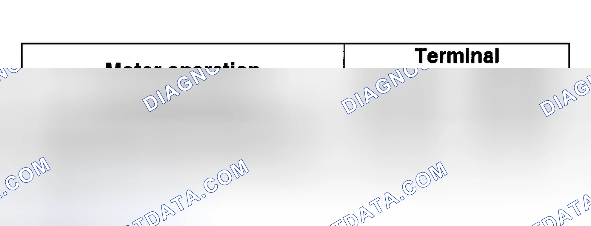 Scheme 16: Motor