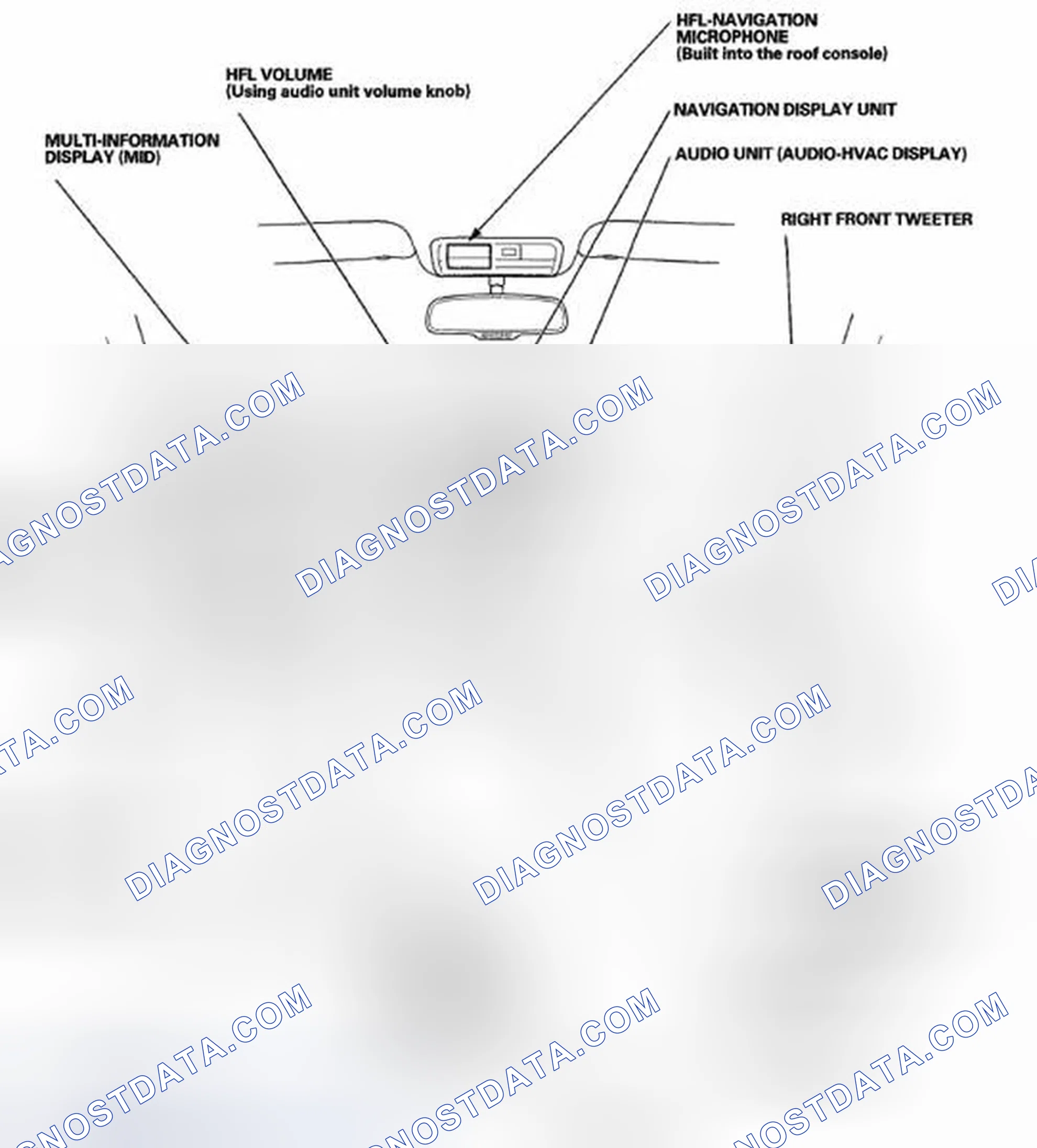 Scheme 277: Component Location Index