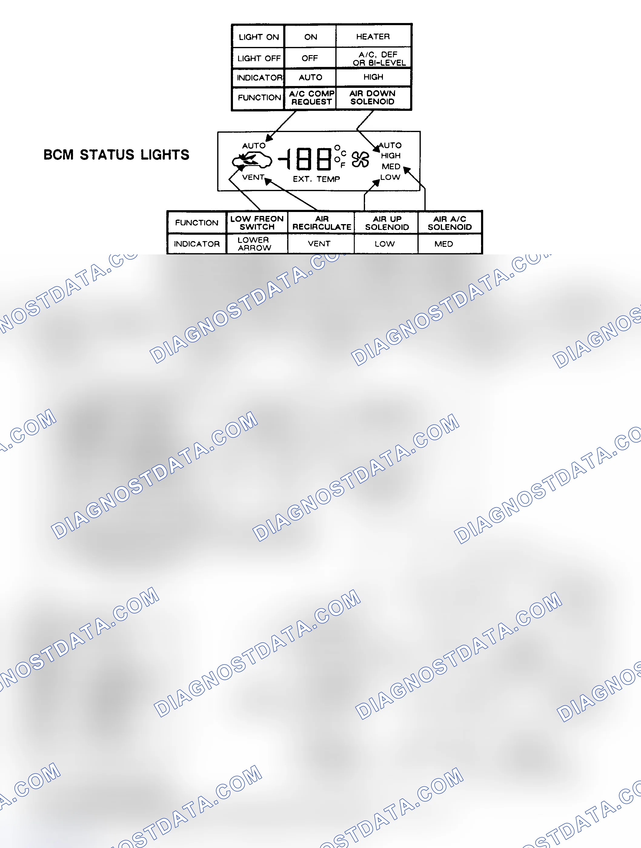 Scheme 62