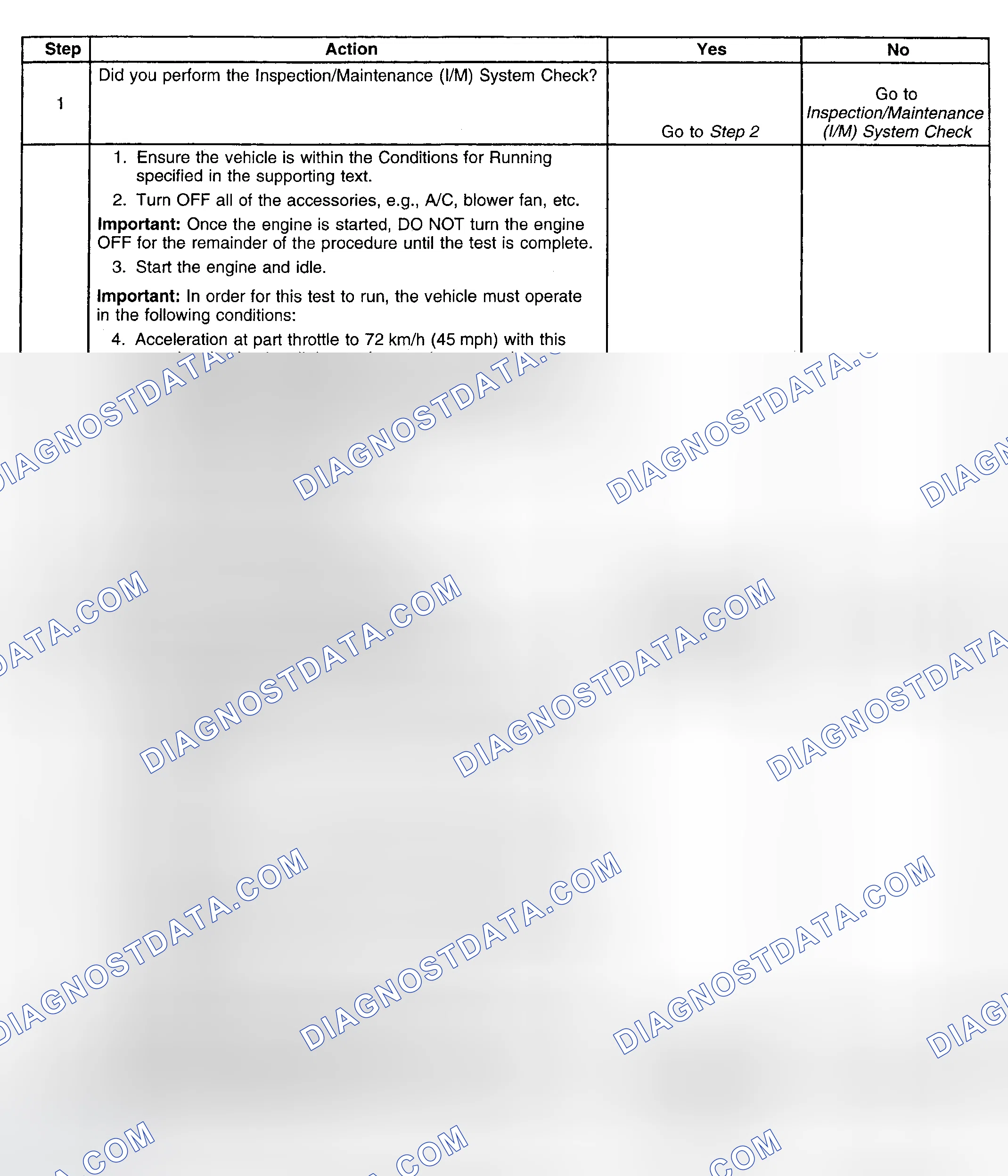 Scheme 162: Procedure