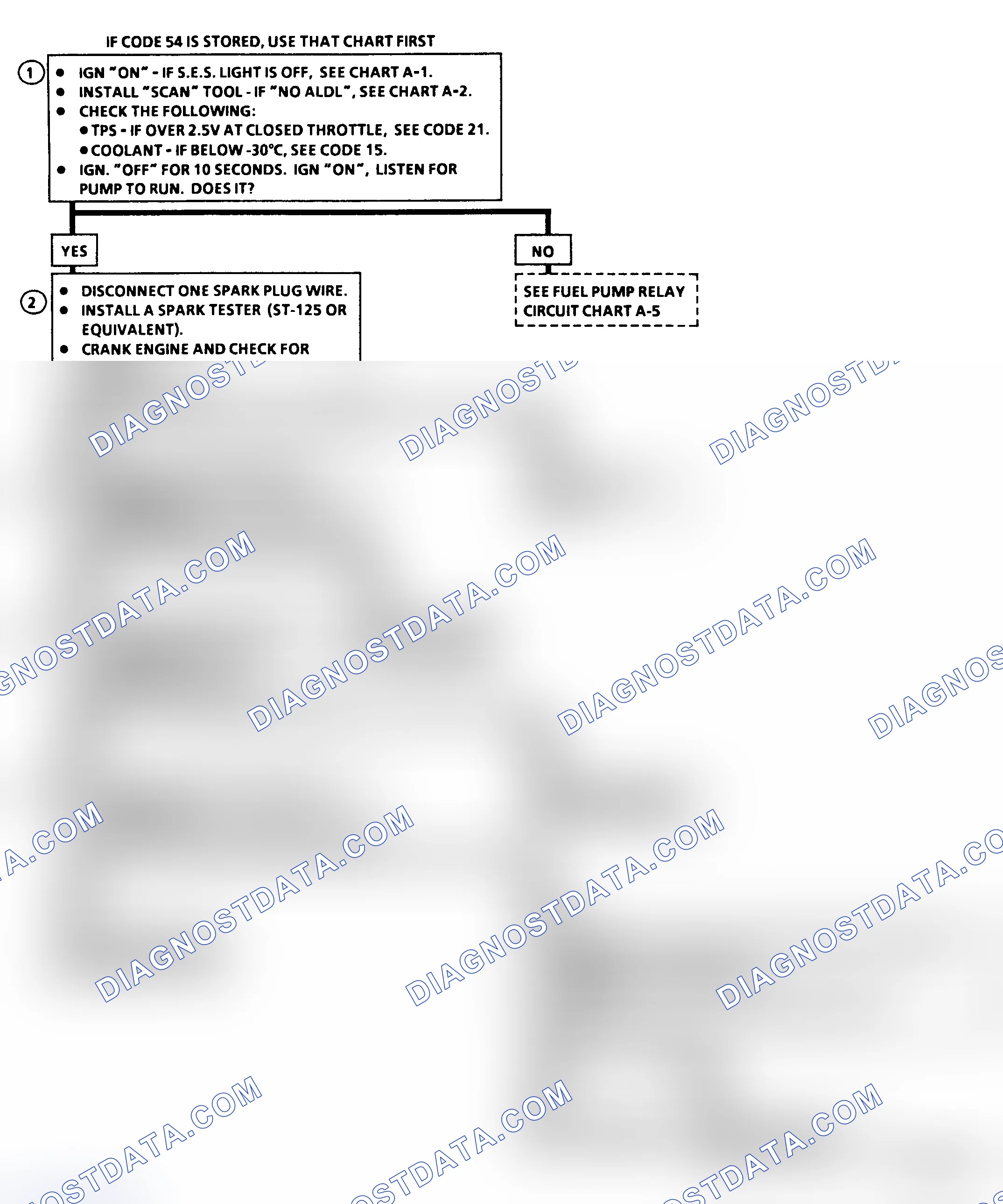Scheme 11