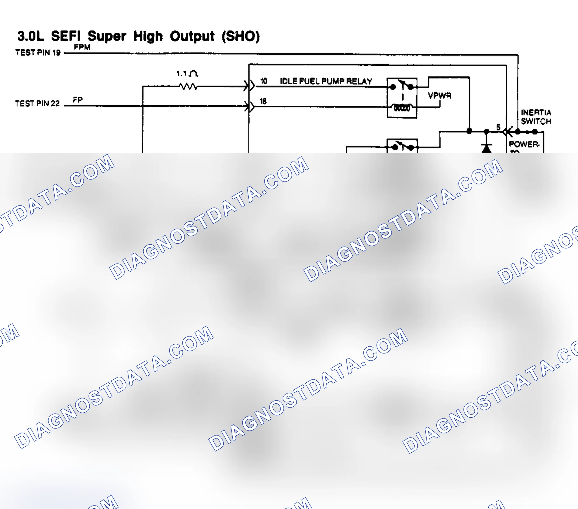 Scheme 130: IRCM Circuits