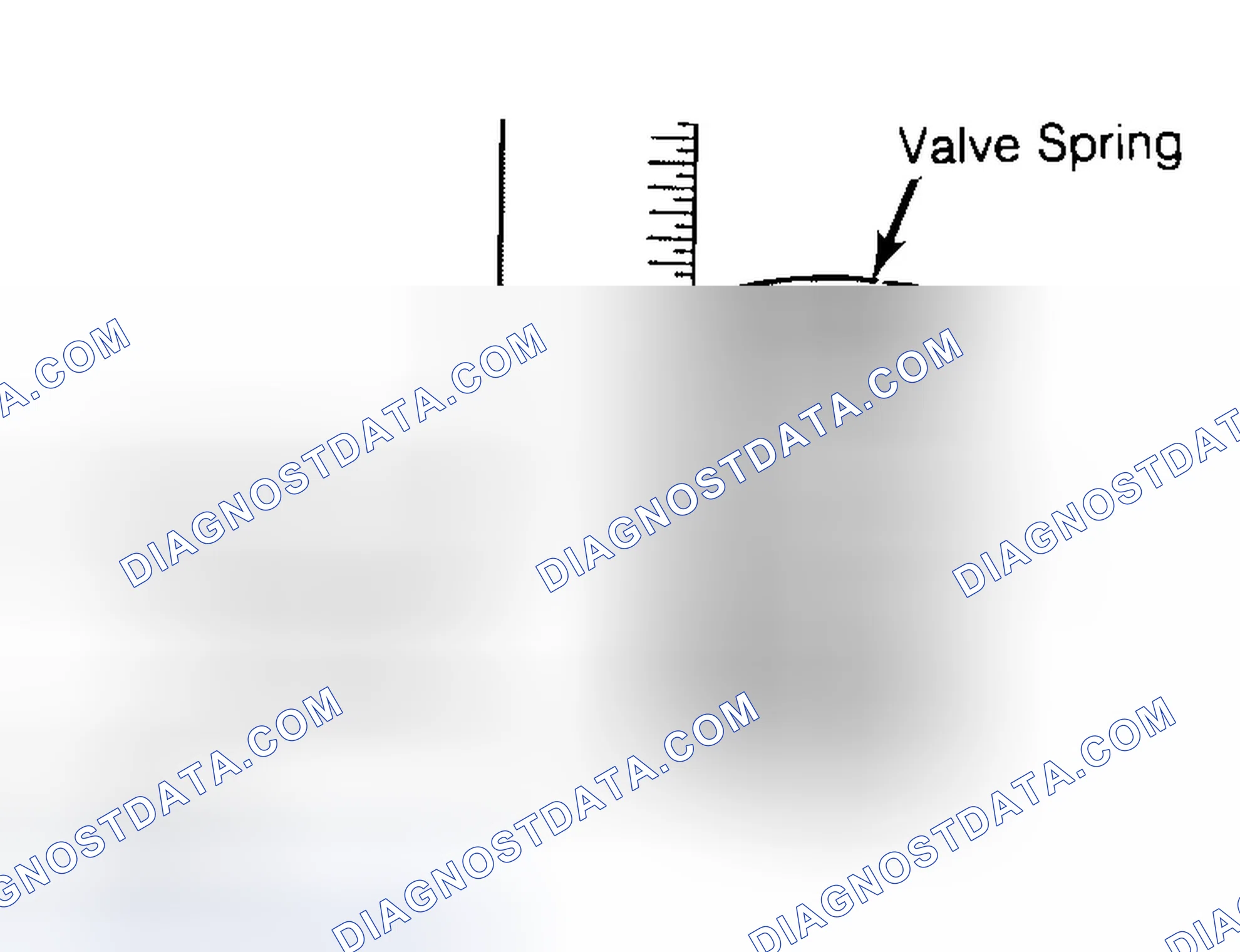Scheme 13: Checking Valve Spring Squareness