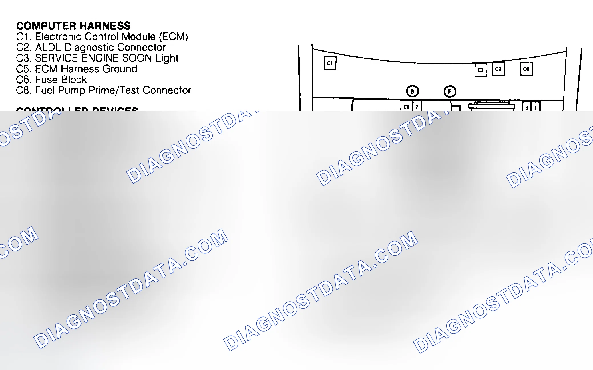 Scheme 2: Component Locations (2 Of 5)