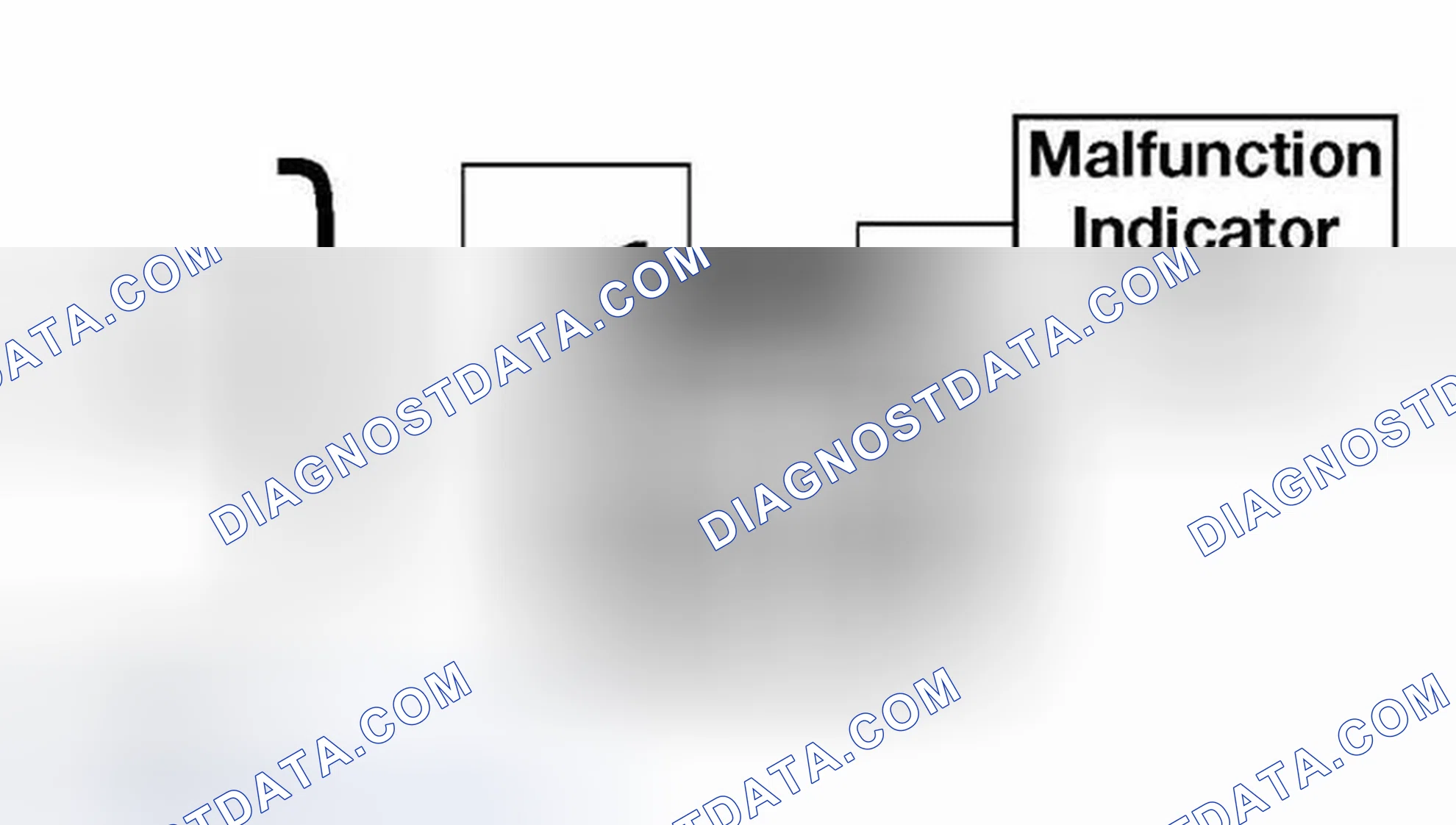 Scheme 245: The "Malfunction Indicator Light" ( MIL) will be illuminated under the following conditions
