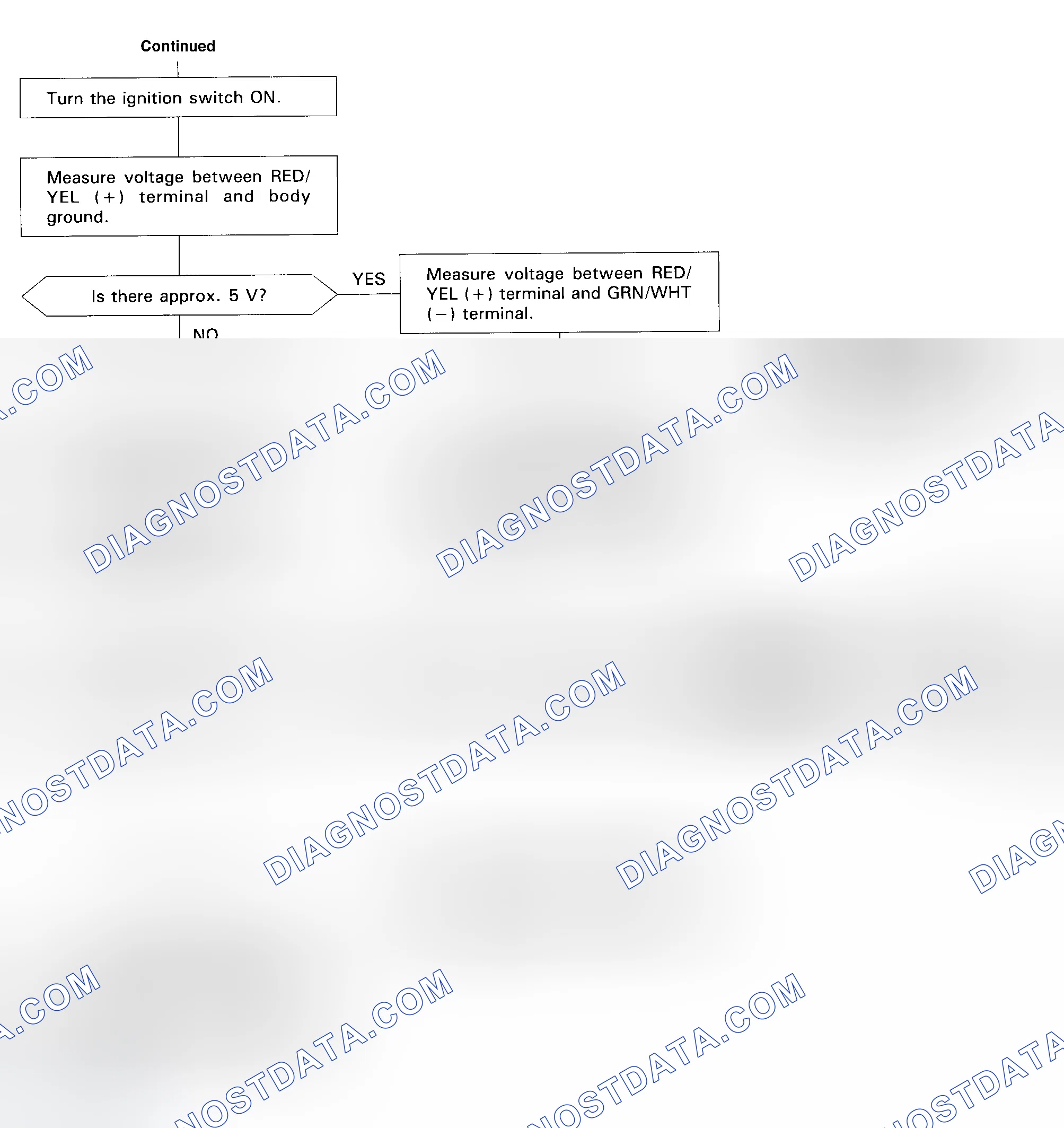 Scheme 73: DTC 10 Diagnostic Flow Chart - 2 Of 2 (Prelude) Intake Air Temperature (IAT) Sensor