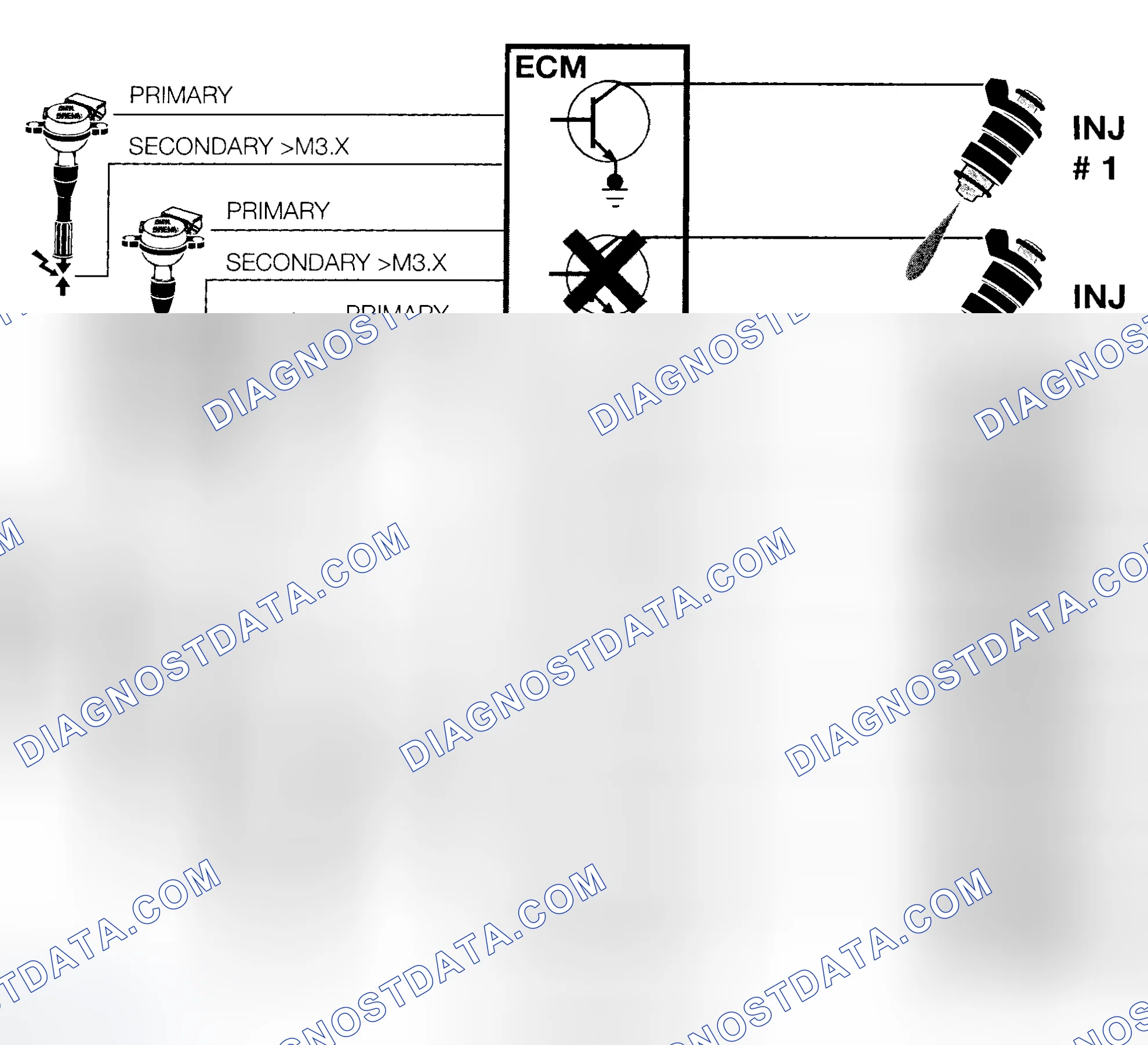 Scheme 29: Catalytic Converter Protection