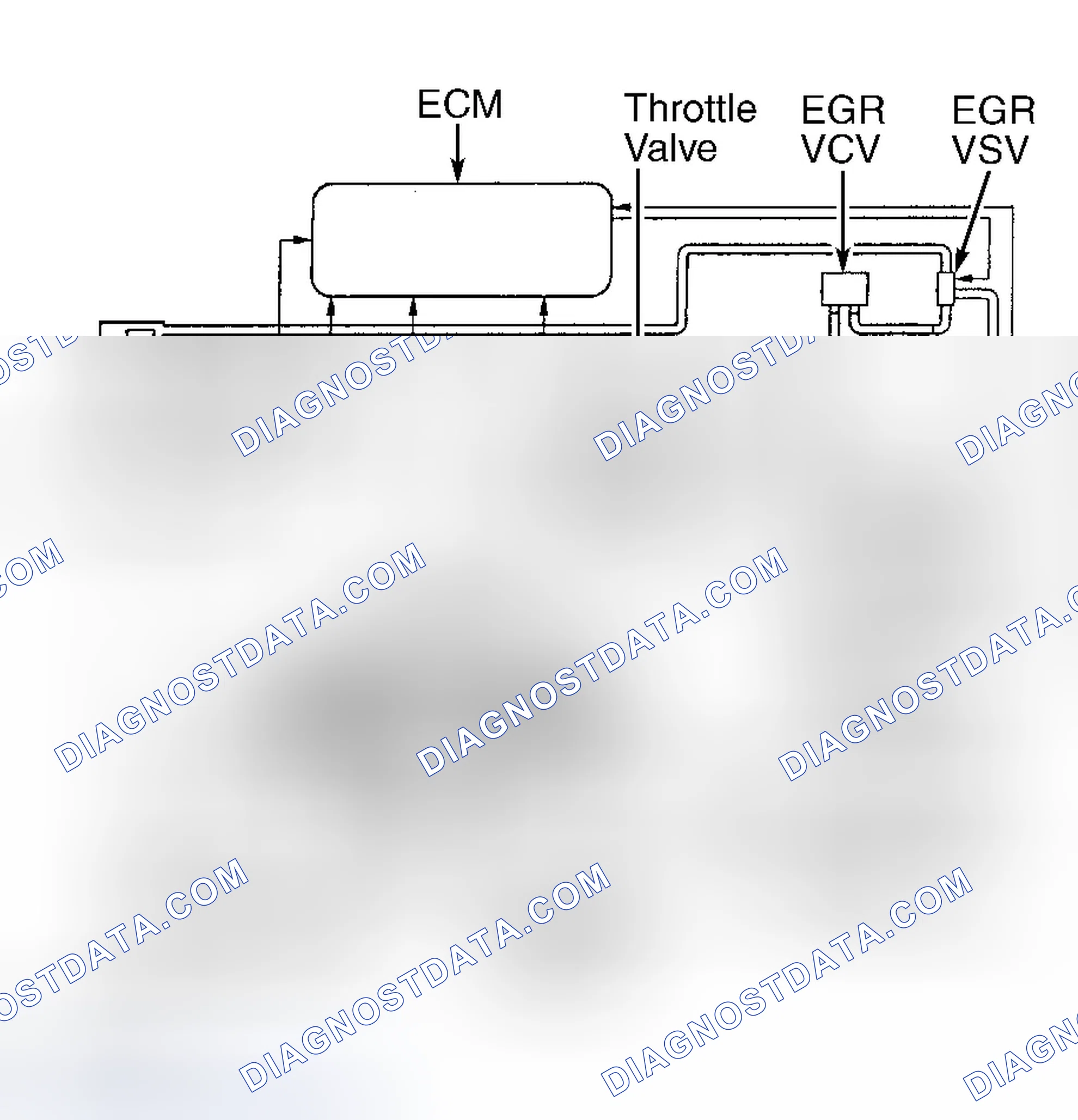Scheme 64