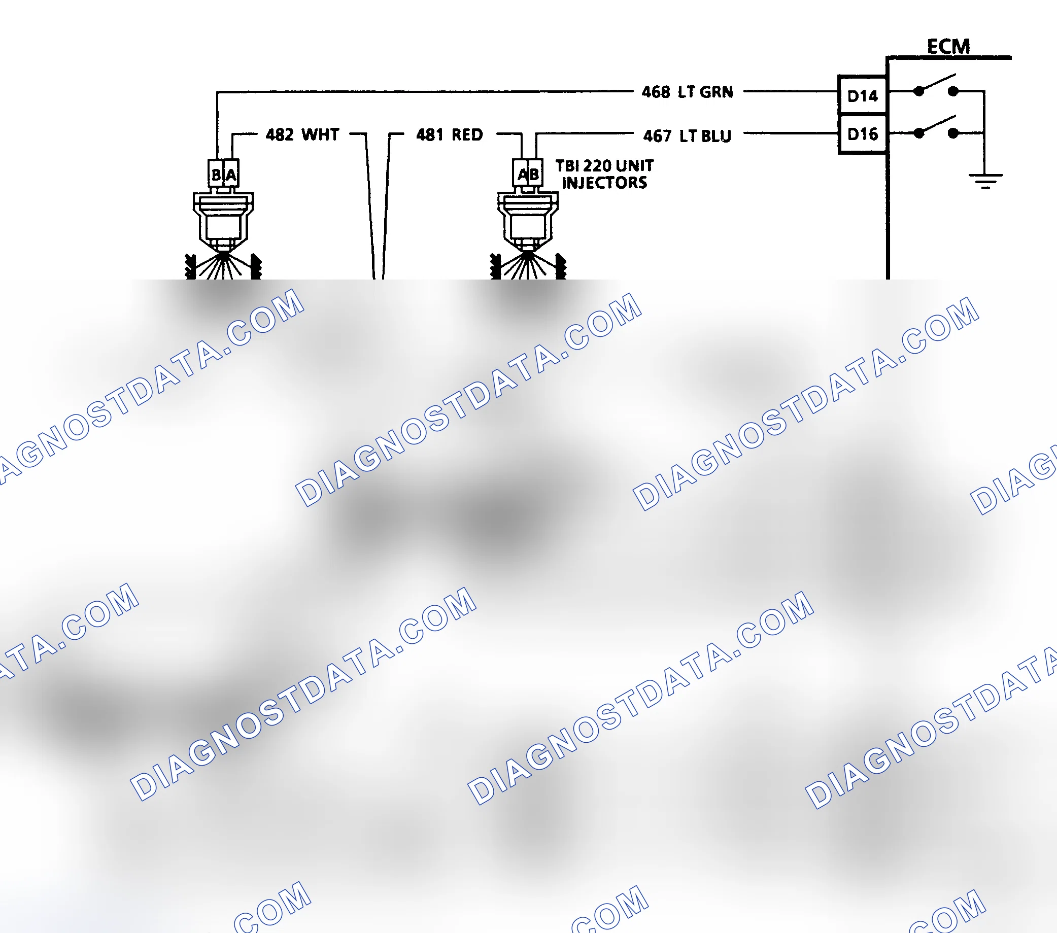 Scheme 17: Test Description