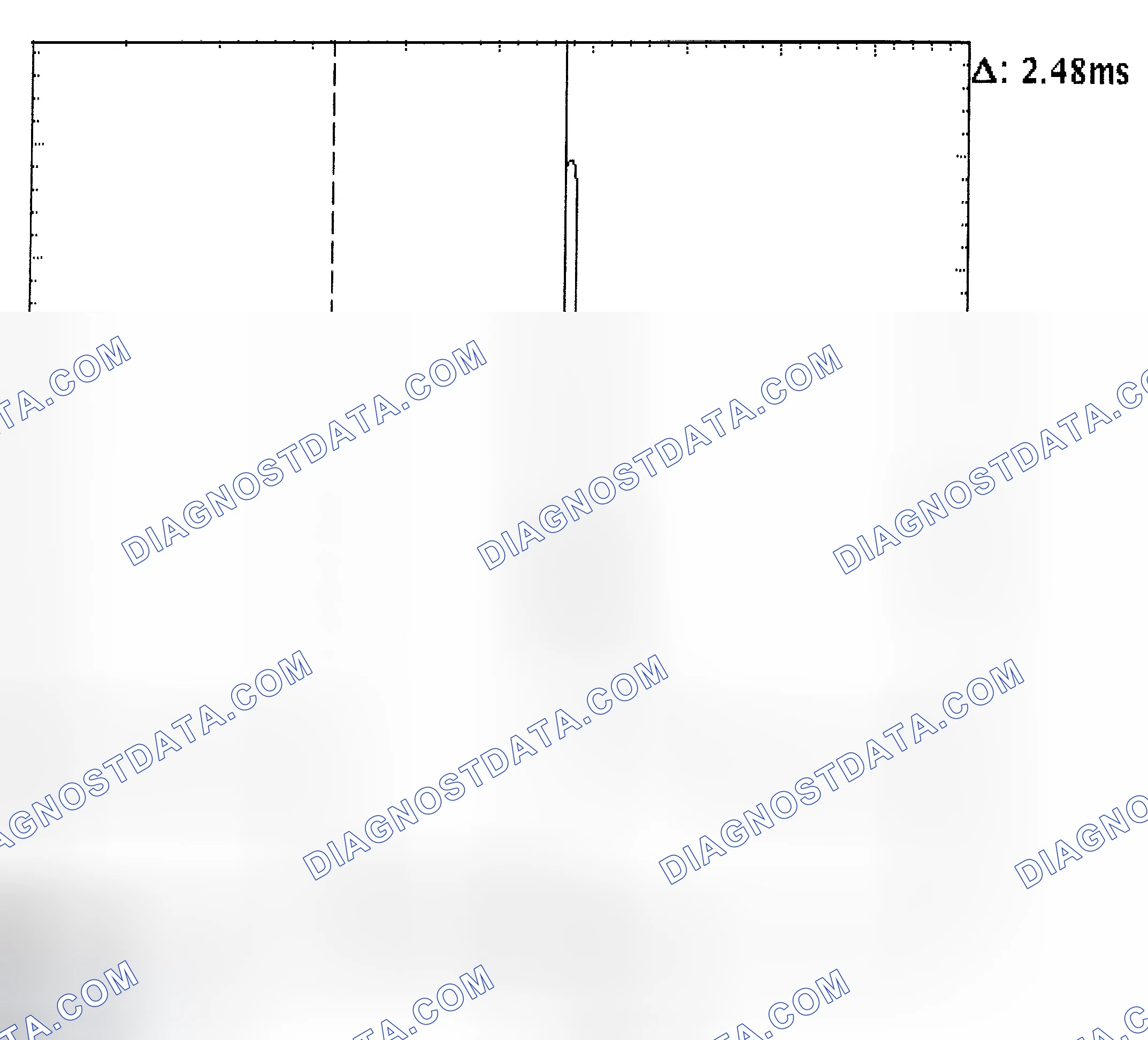 Scheme 24: Injector Bank - Known Good - Voltage Pattern