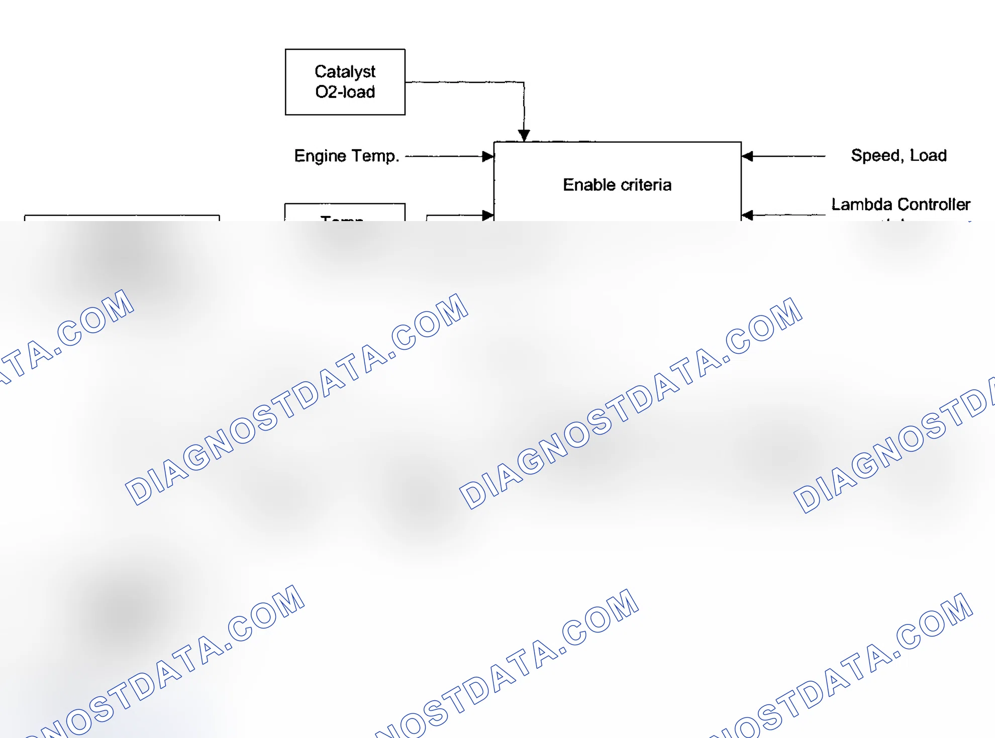 Scheme 103