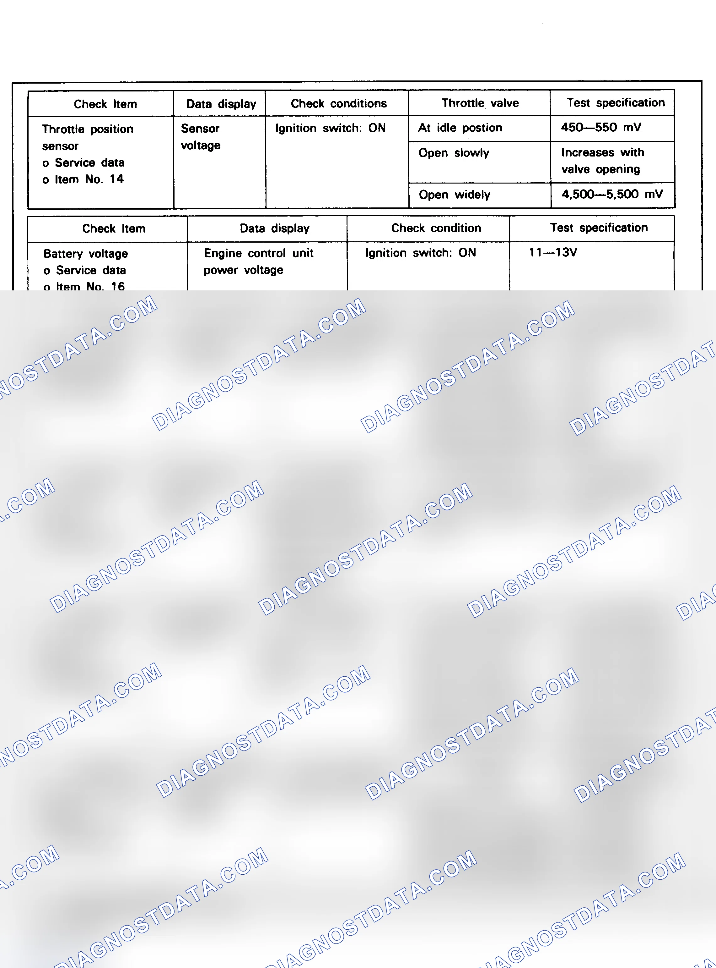 Scheme 27