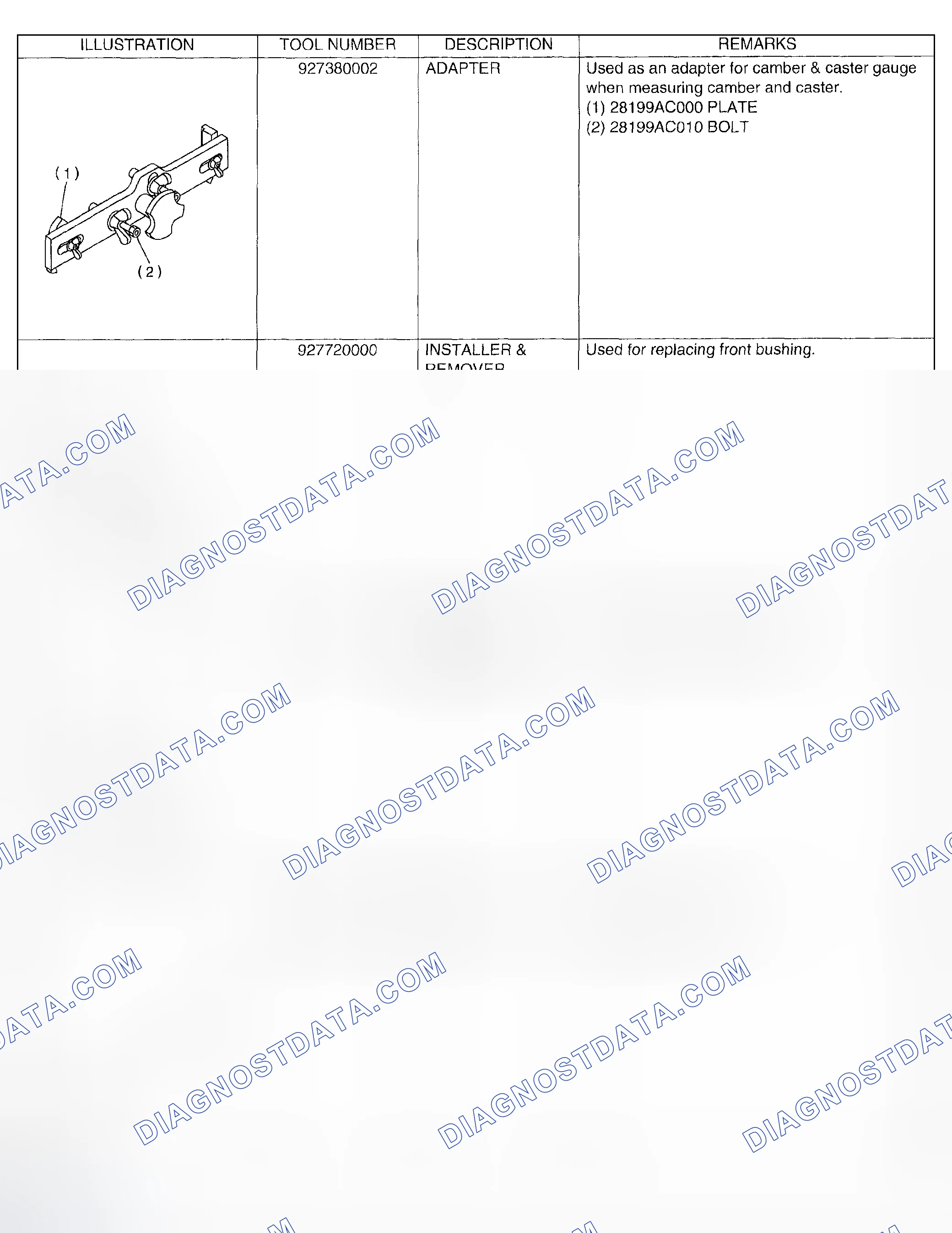 Scheme 34