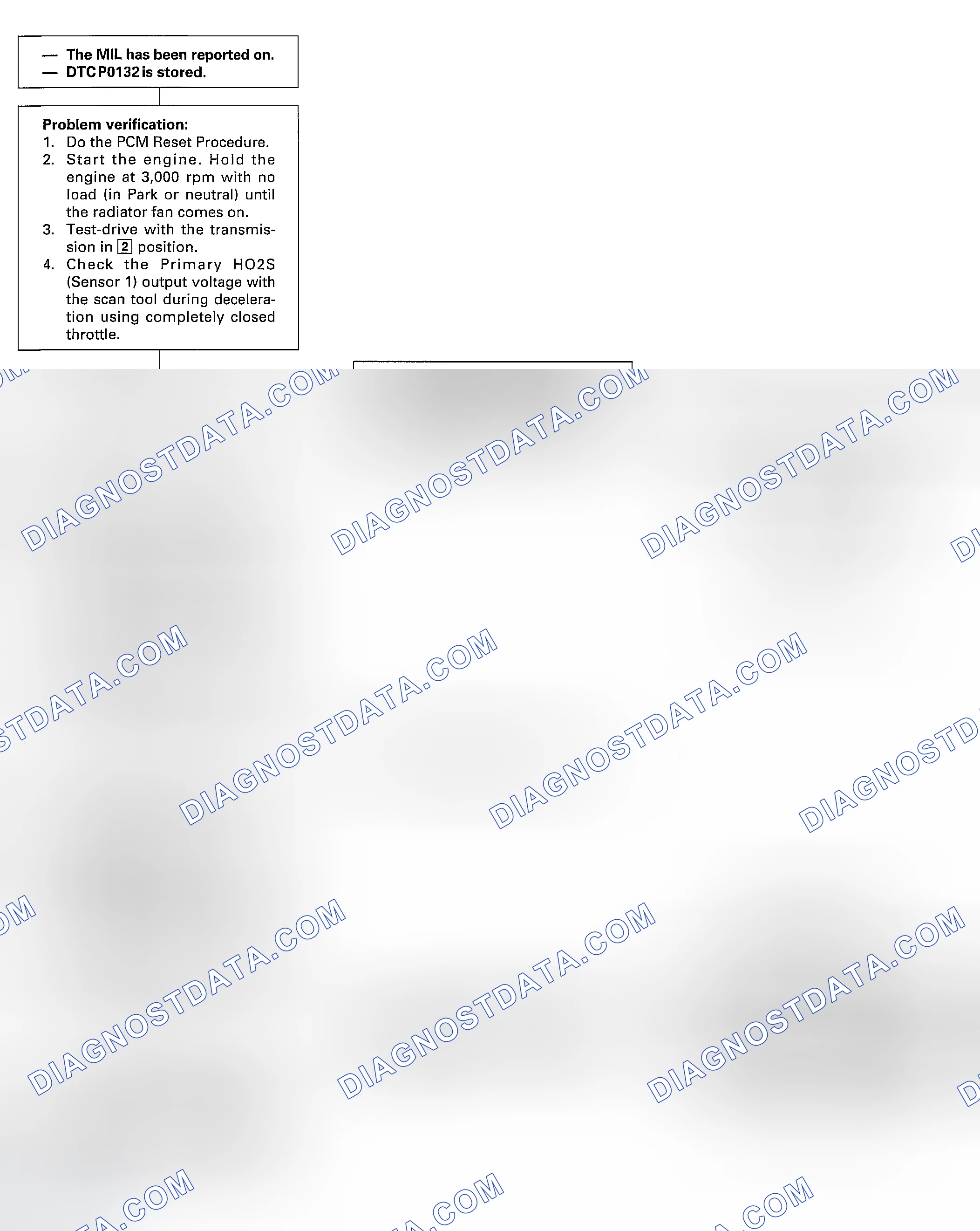 Scheme 72: DTC P0132: A High Voltage Problem In The Primary Heated Oxygen Sensor (Primary HO2S) (Sensor 1) Circ