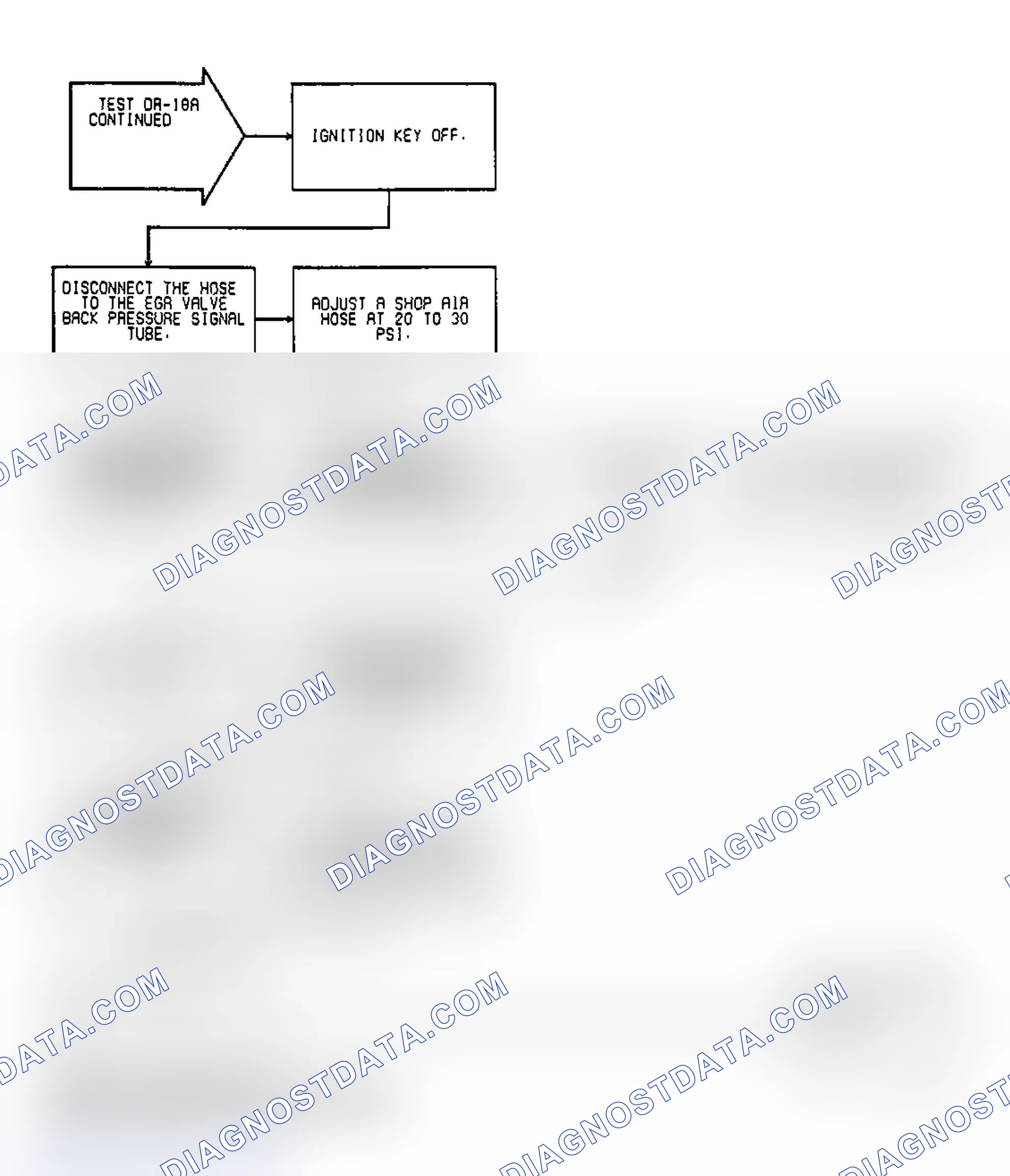 Scheme 117: Test DR-18A, Code 32: (3 of 5) EGR System Failure