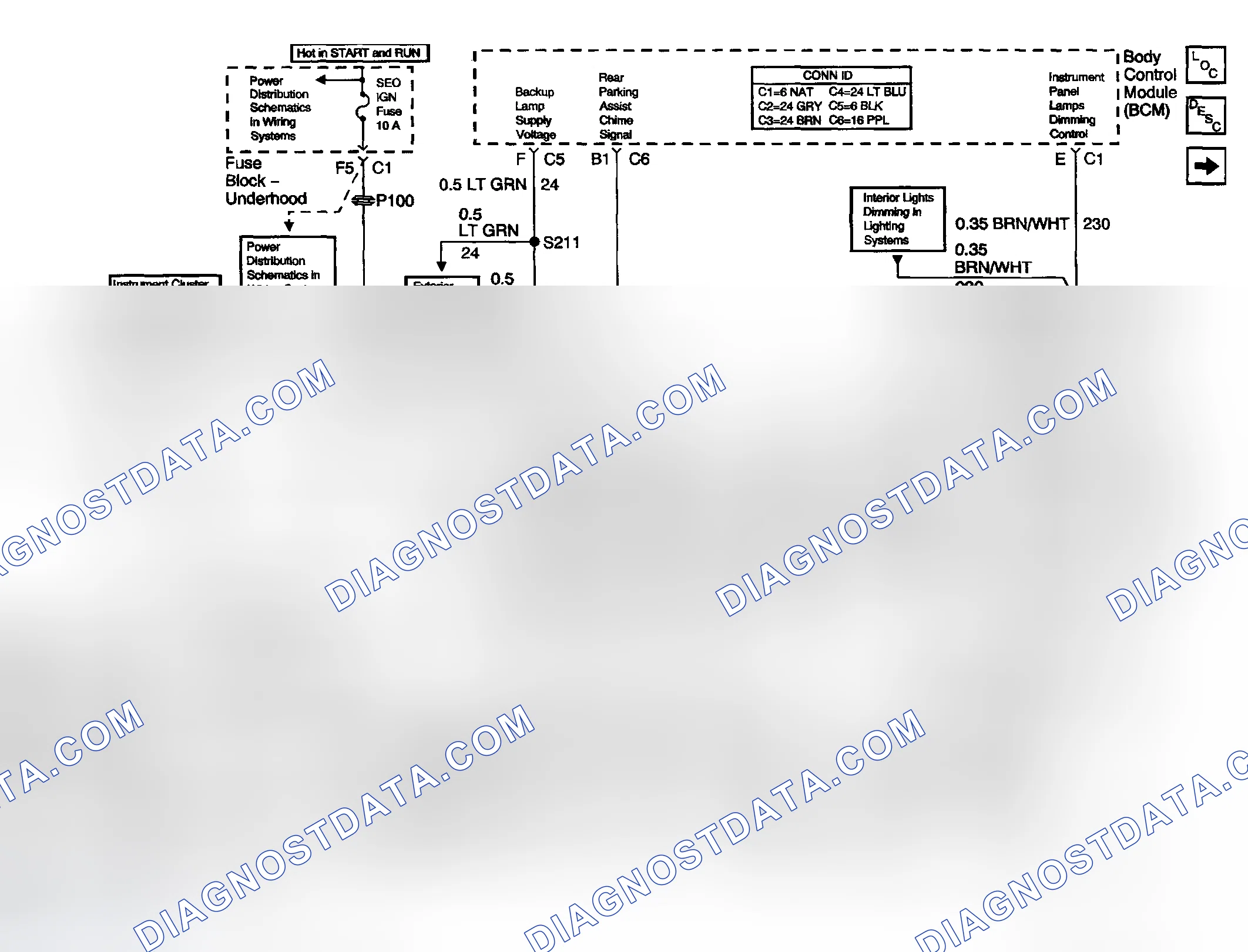 Scheme 1: Rear Parking Assist Schematics