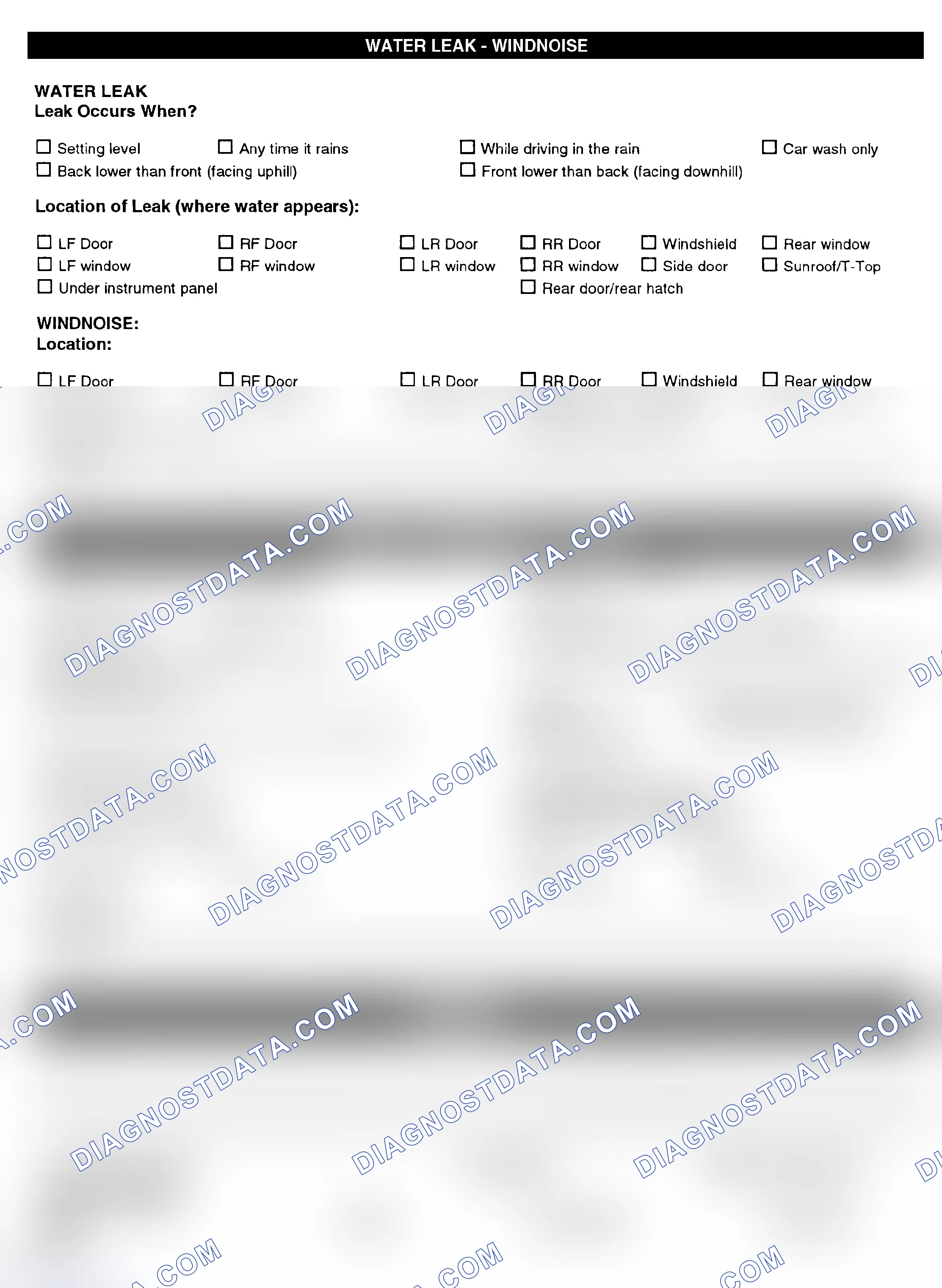 Scheme 5: Symptom Check List - Page 4