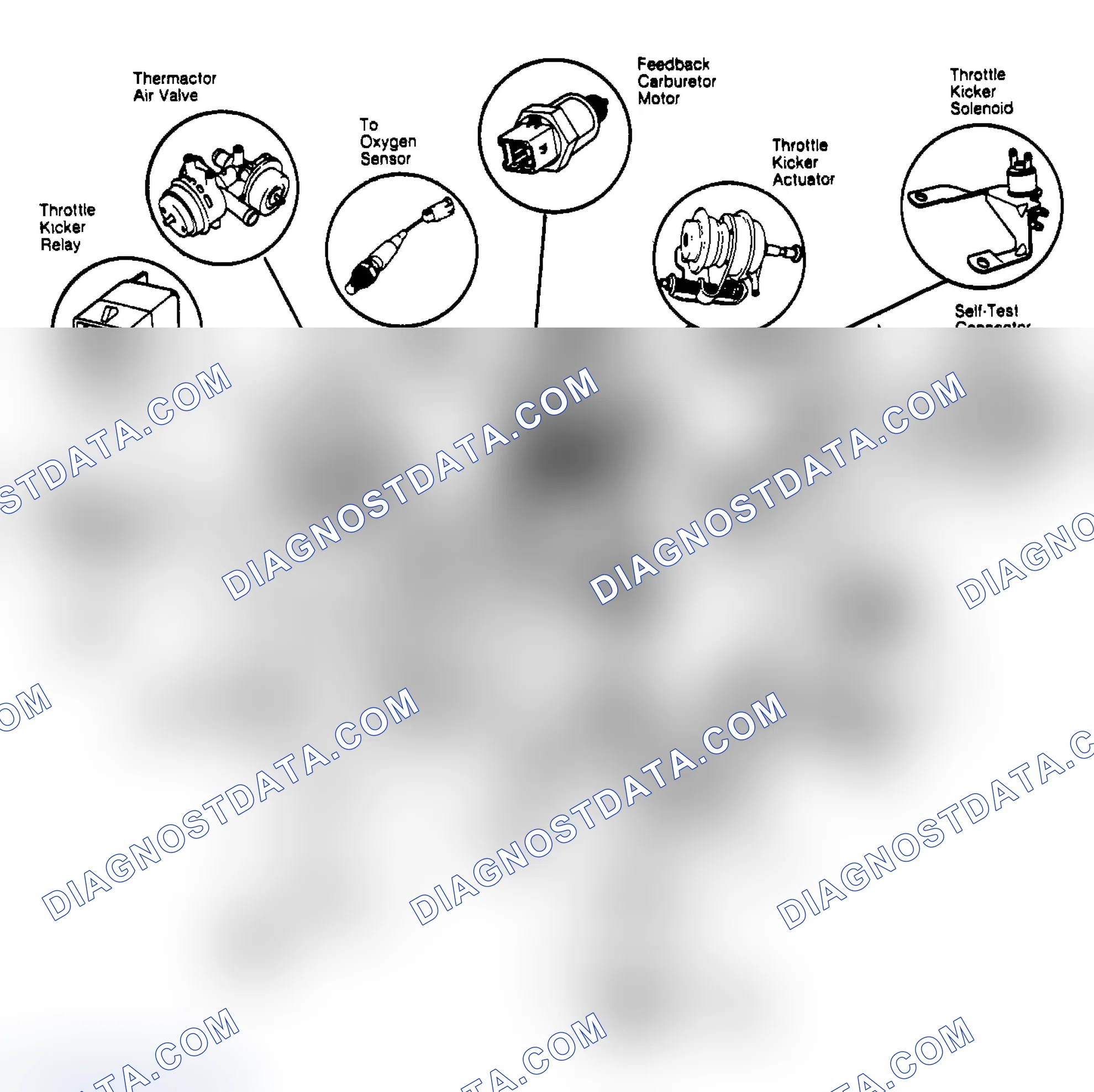 Scheme 1: INTAKE AIR CONTROL (IAC) SYSTEM OPERATION (TAURUS 3.8L SHO)
