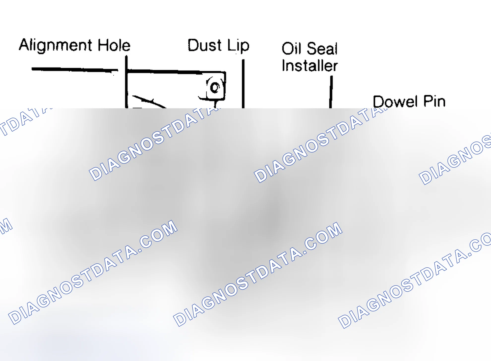 Scheme 10: Installing Typical One-Piece Oil Seal