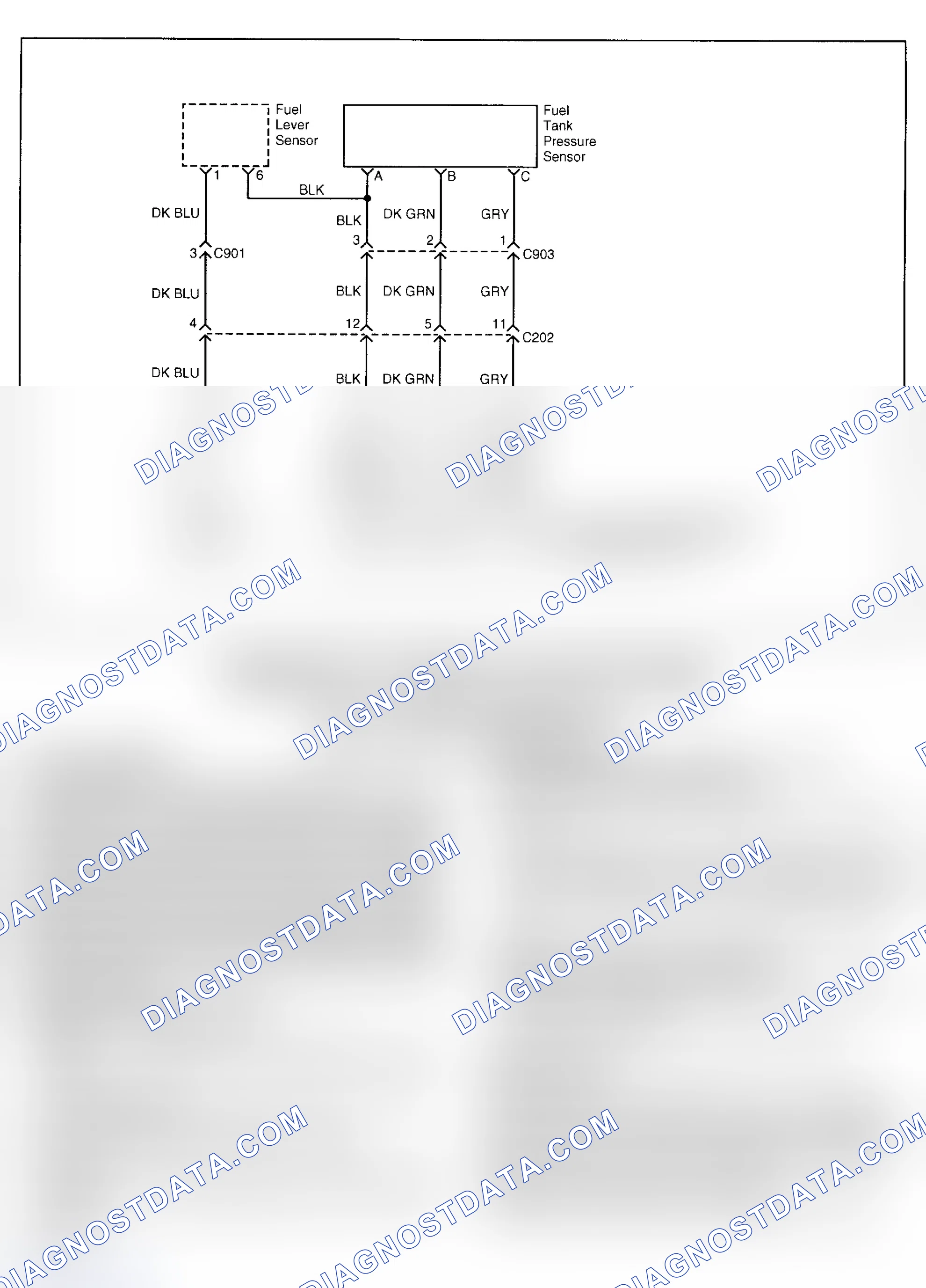 Scheme 187: DTC P0464: FUEL LEVEL RATIONALITY