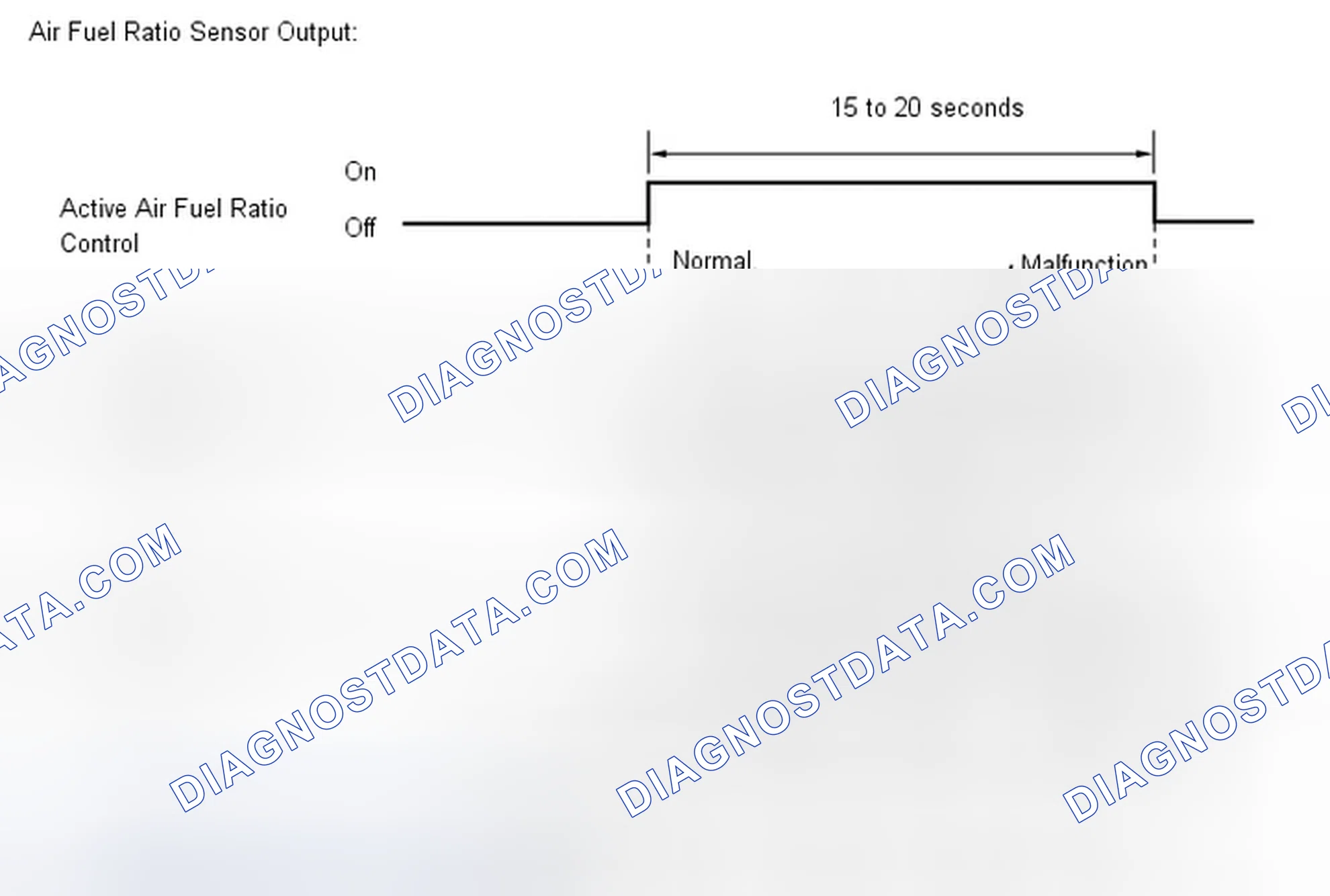 Scheme 110: MONITOR DESCRIPTION