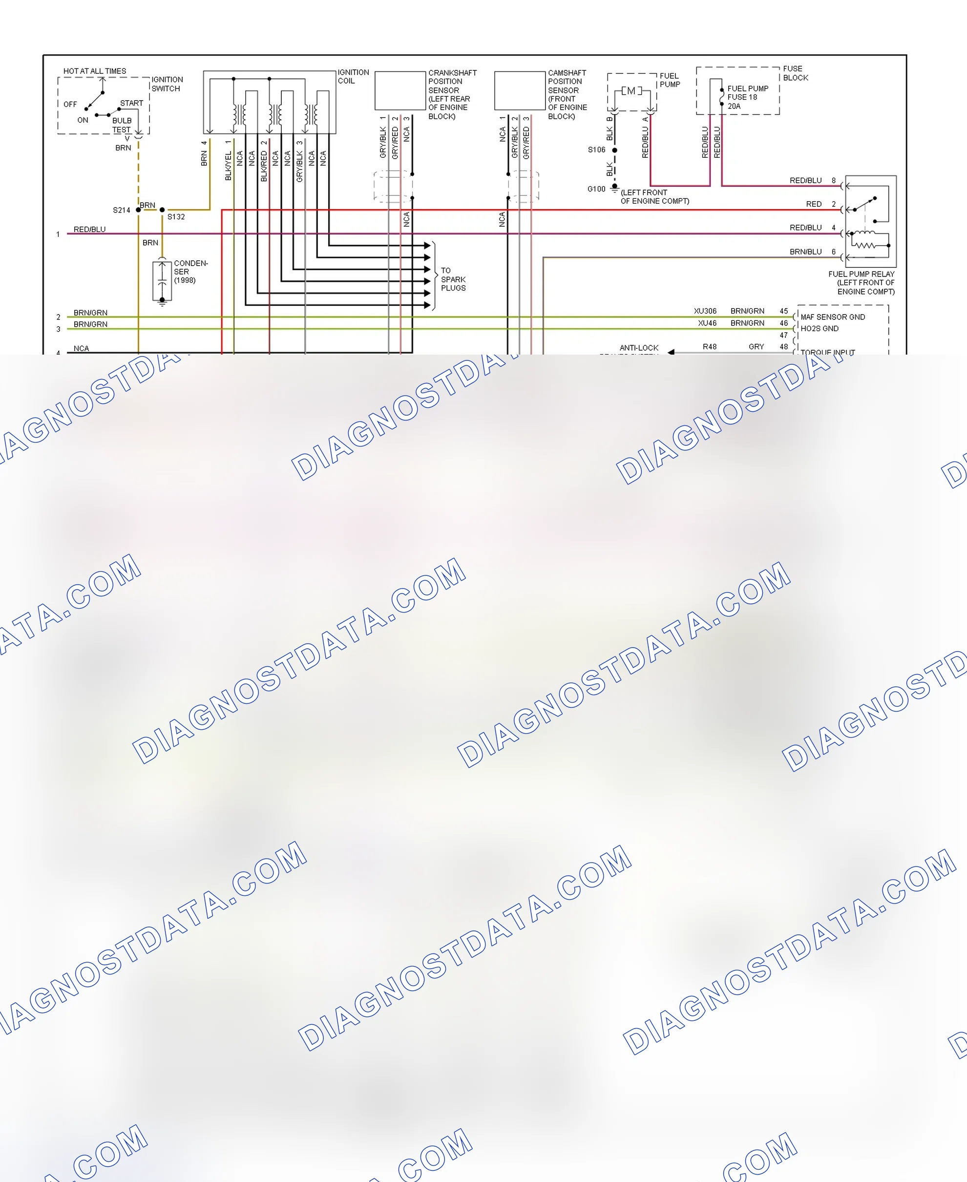 Scheme 3: ECM Wiring Diagram (3 Of 3)