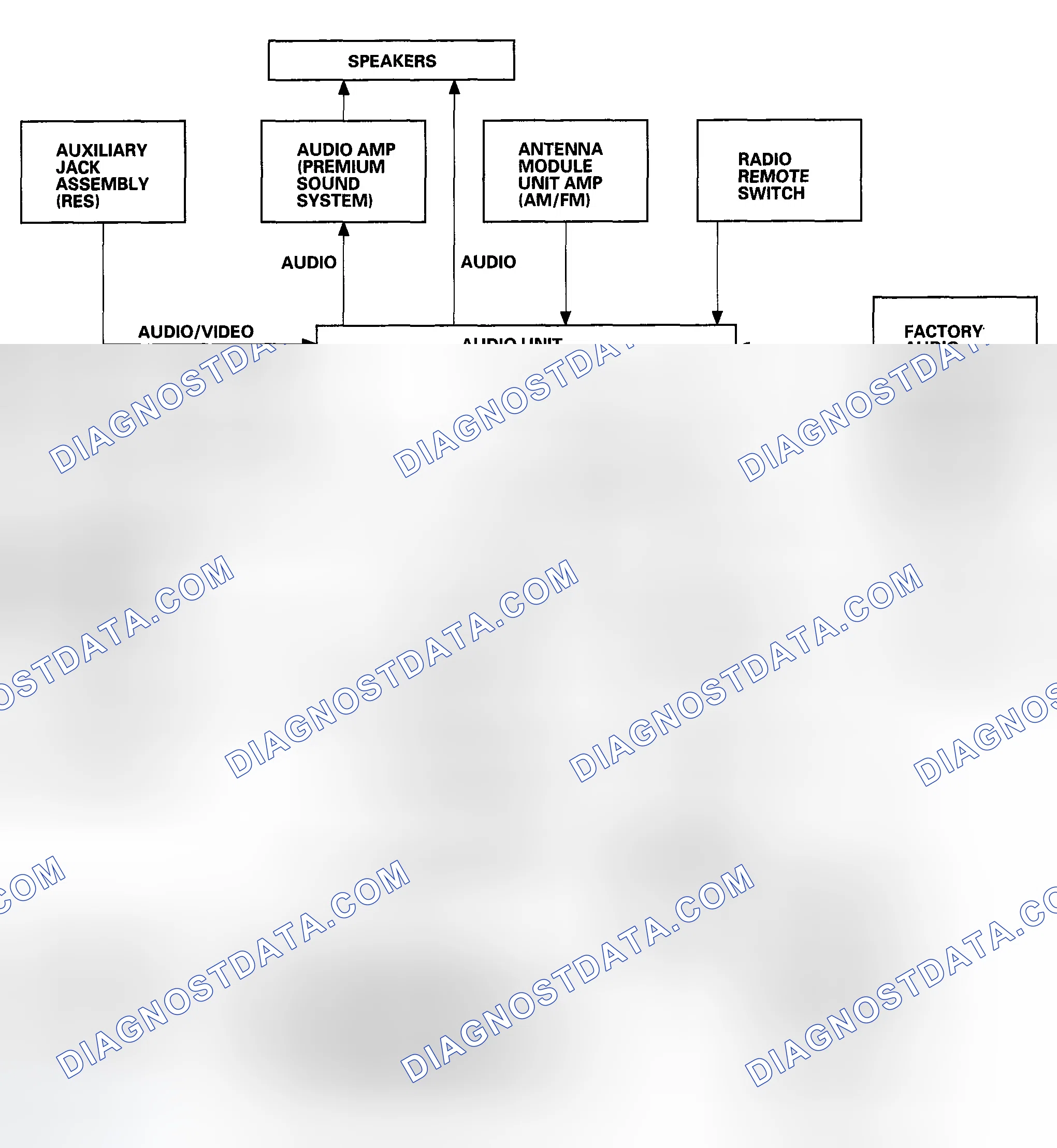 Scheme 5: System Diagram