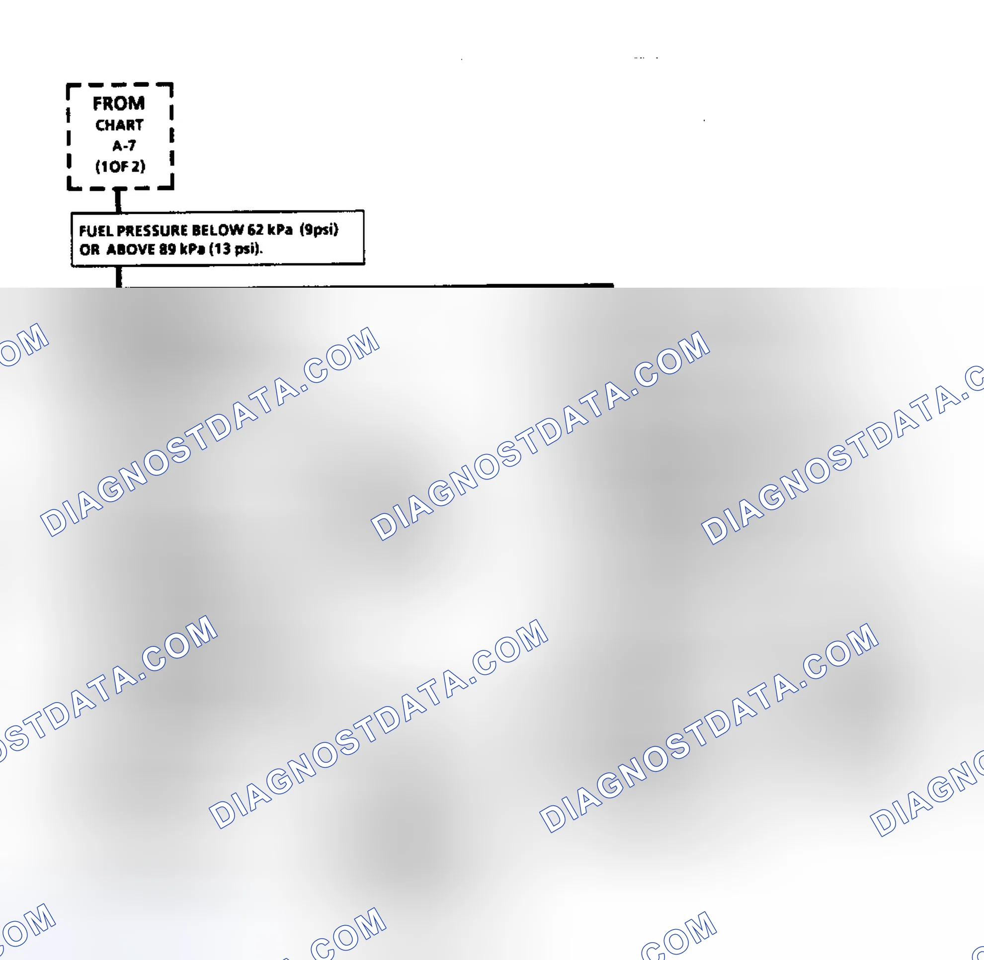 Scheme 12