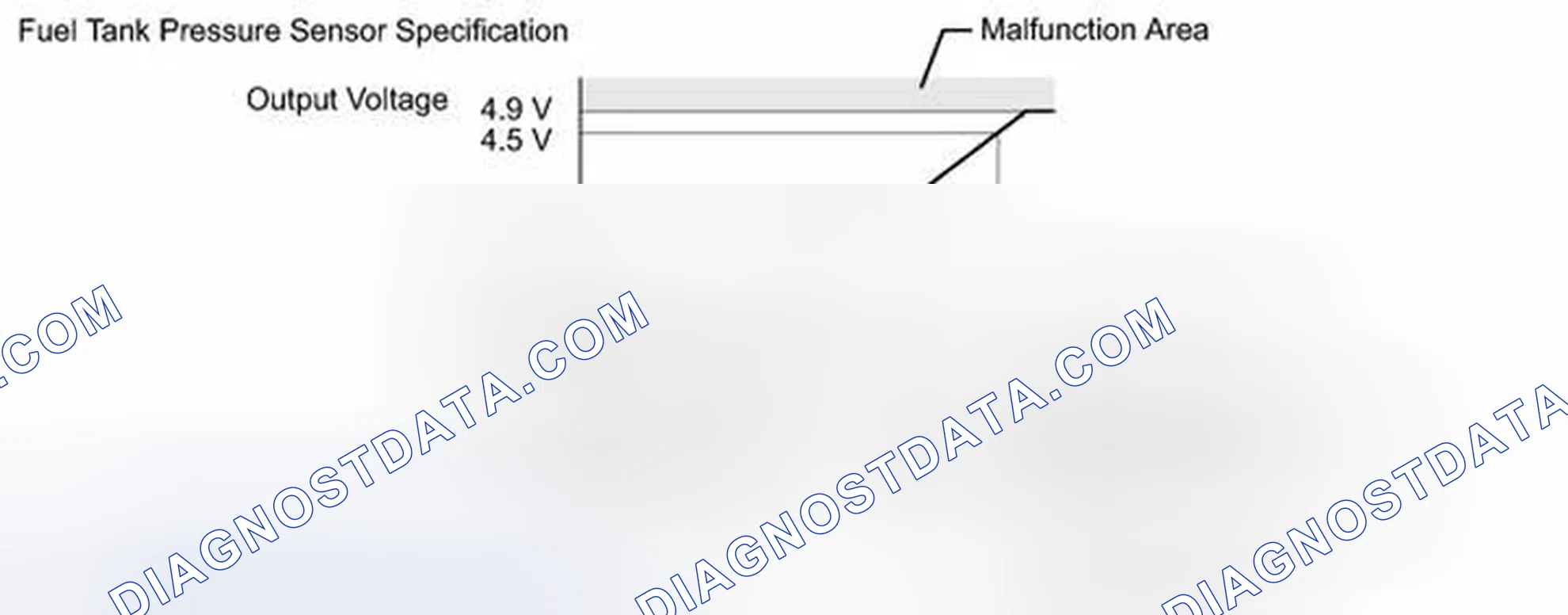 Scheme 231: MONITOR DESCRIPTION