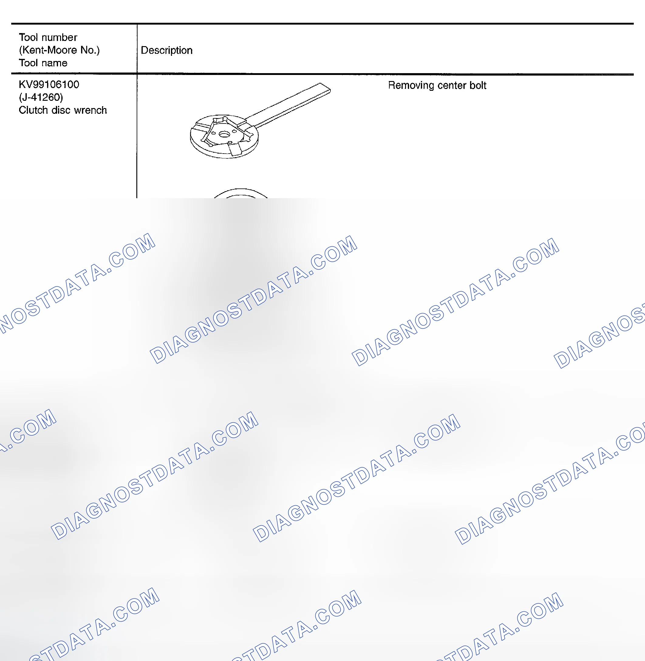 Scheme 134: Special Service Tools