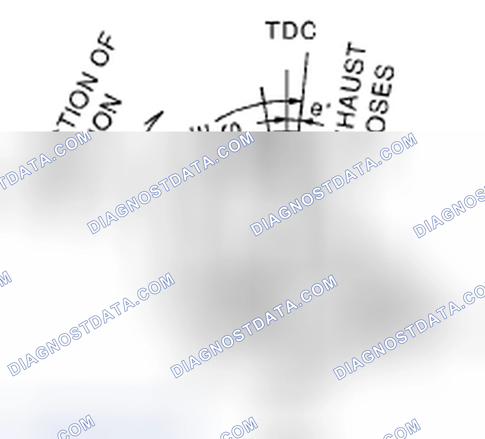 Scheme 2: GENERAL SPECIFICATIONS