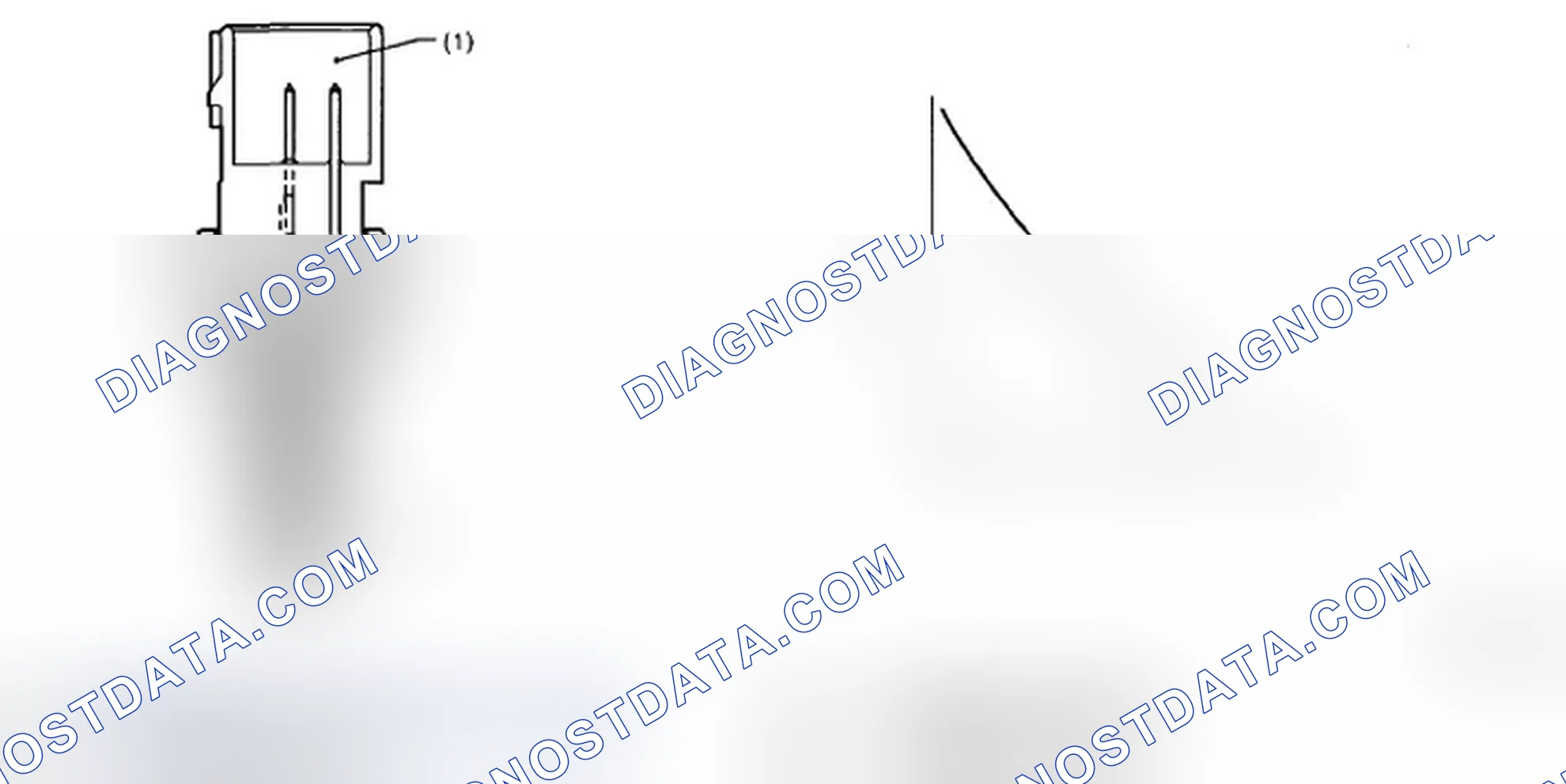 Scheme 117: Identifying Engine Coolant Temperature Sensor And Graph