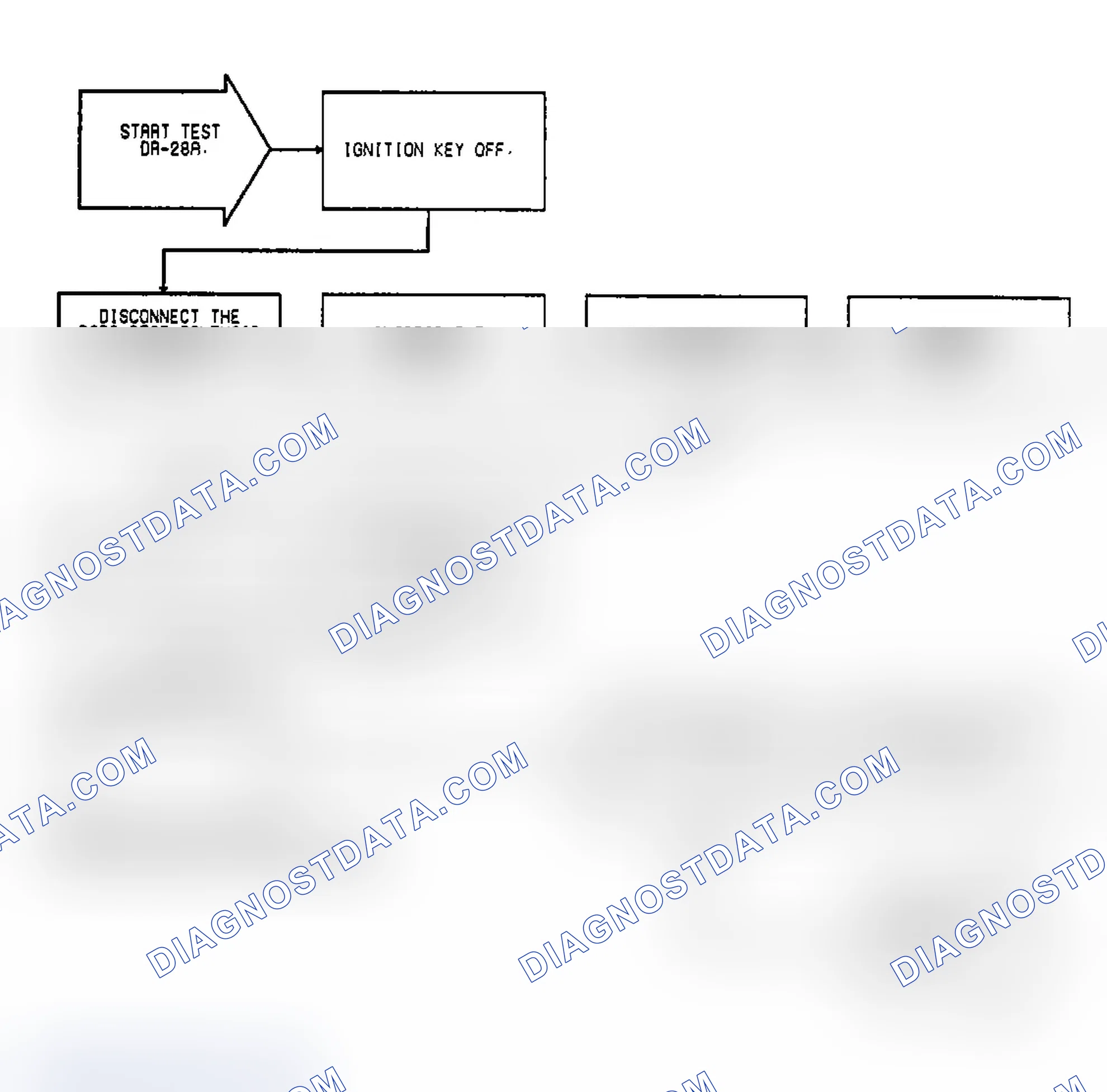 Scheme 324: Test DR-28A Code 61: Diagnostic Flow Chart (1 of 3)