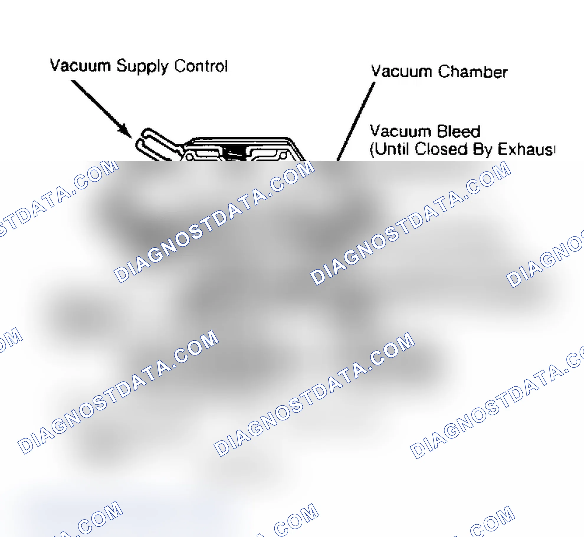 Scheme 98: Integral Backpressure Transducer EGR Valve
