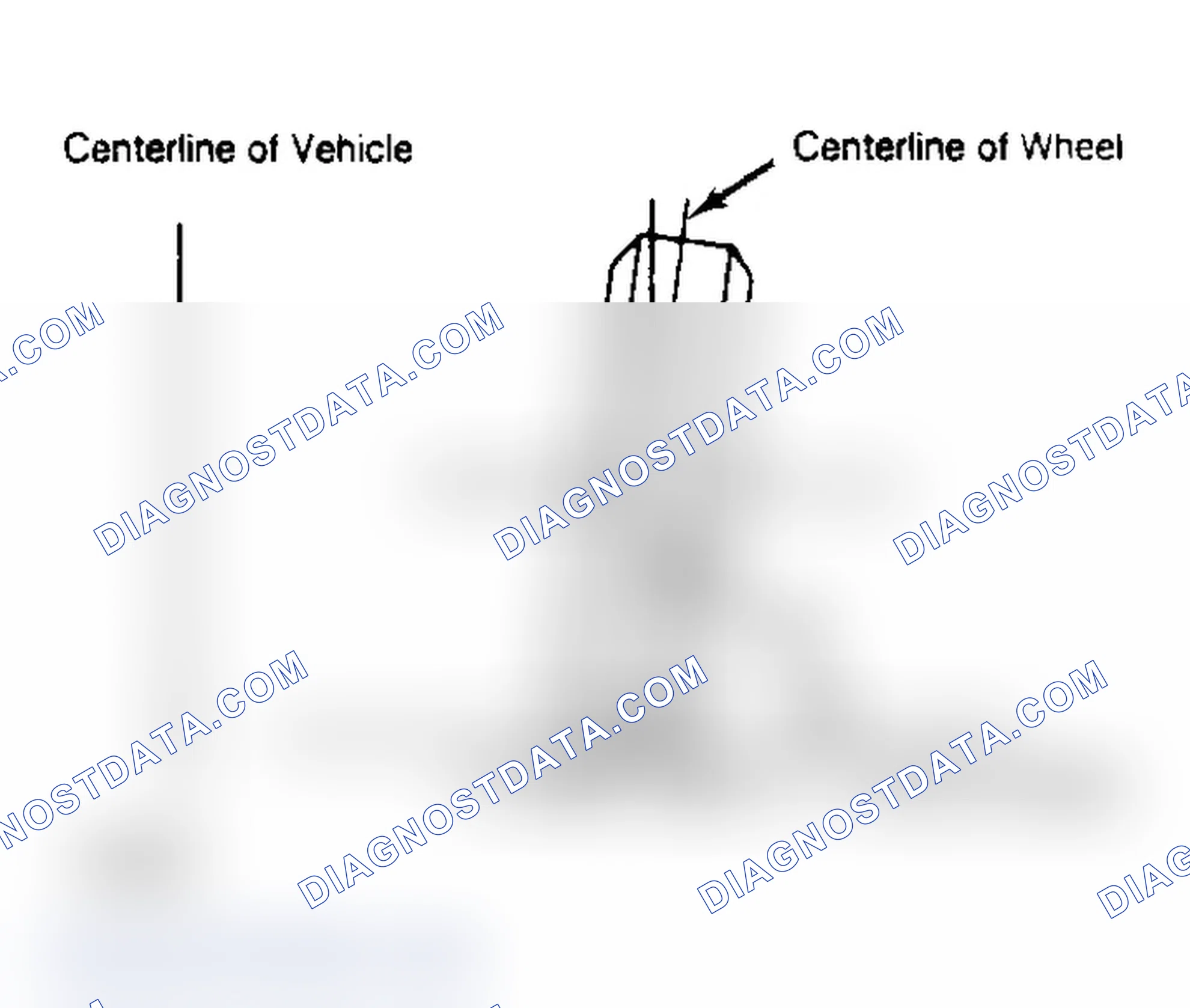Scheme 3: Determining Camber Angle