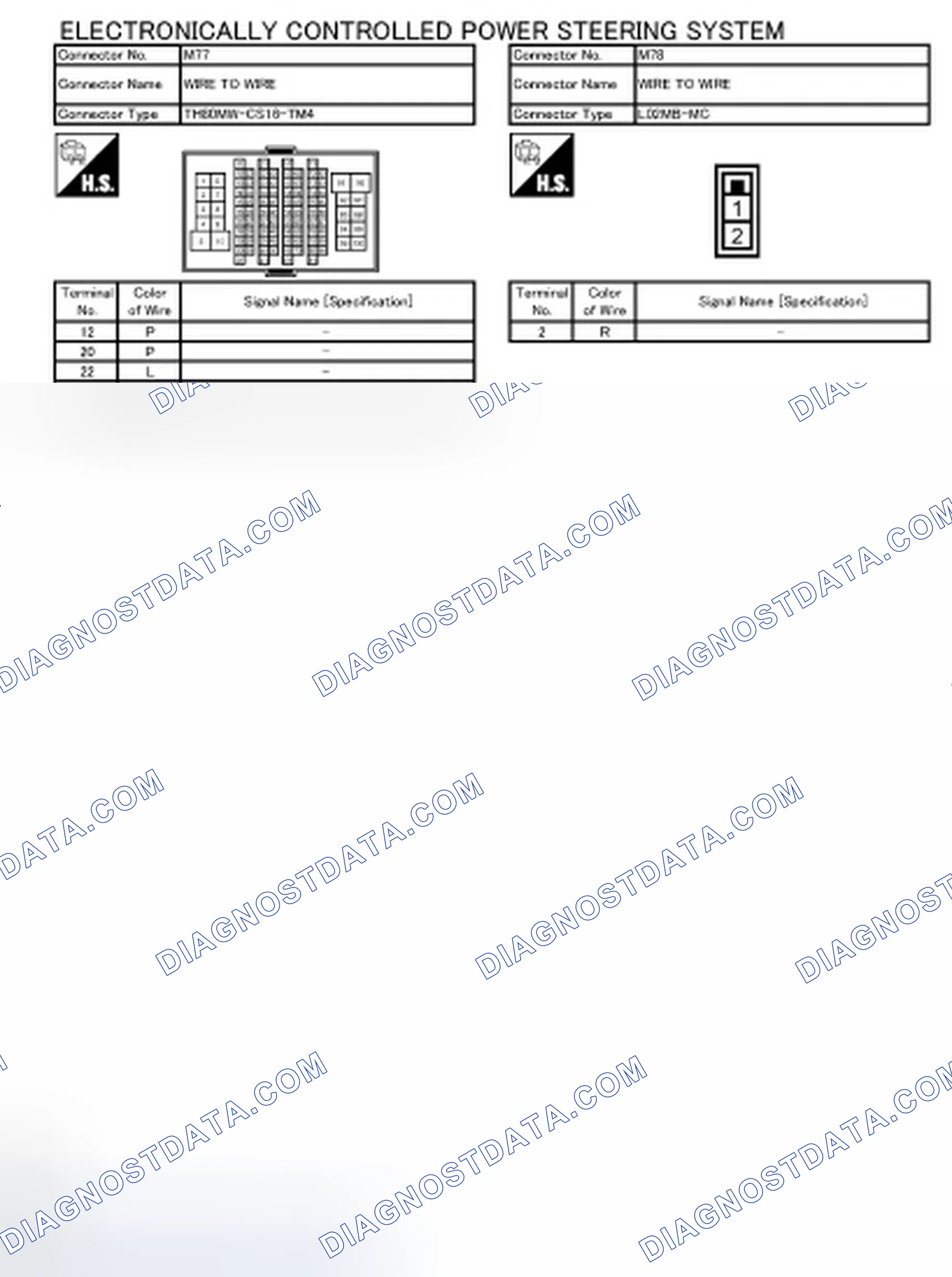 Scheme 10