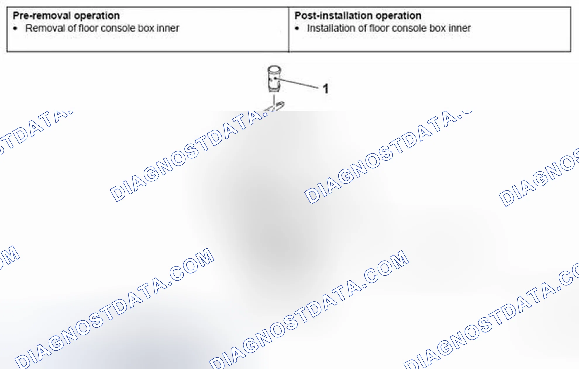 Scheme 8: ACCESSORY SOCKET (REAR FLOOR CONSOLE)