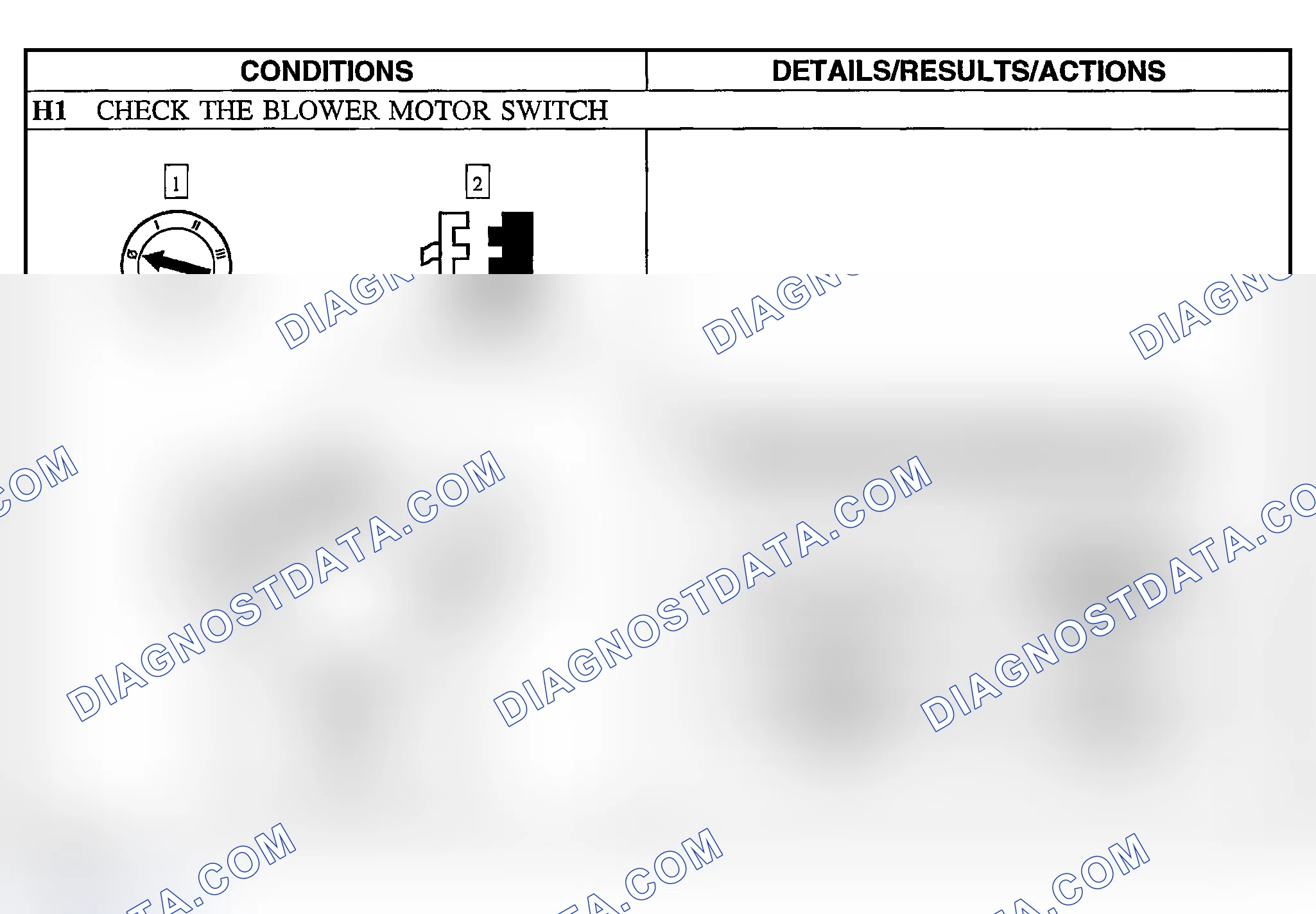Scheme 142: Pinpoint Test H: The Blower Motor Does Not Operate Correctly